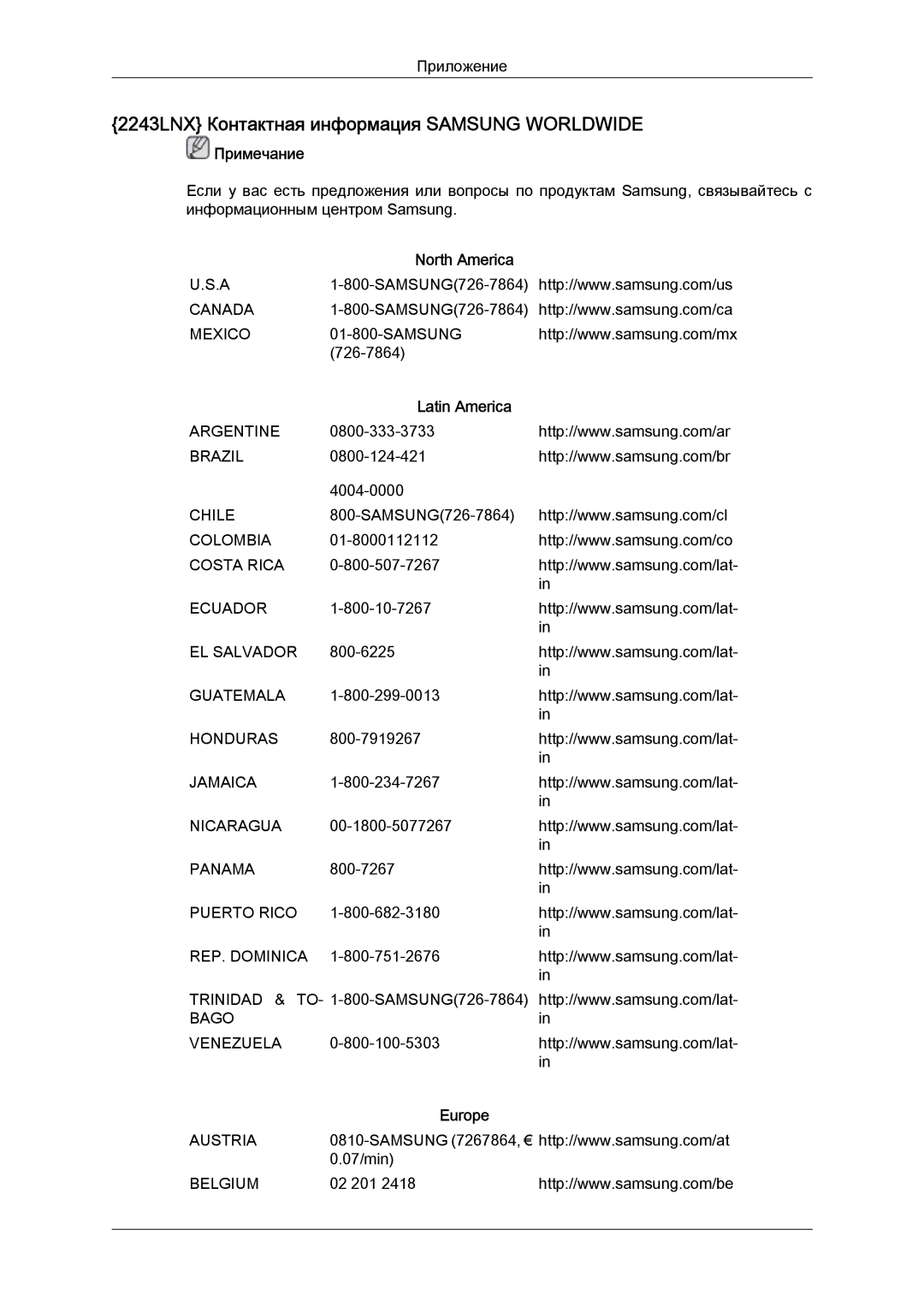 Samsung LS20MYYKBBA/EN, LS20MYYKBB/EDC, LS22MYYKBB/EDC, LS22MYLKF/EDC manual 2243LNX Контактная информация Samsung Worldwide 