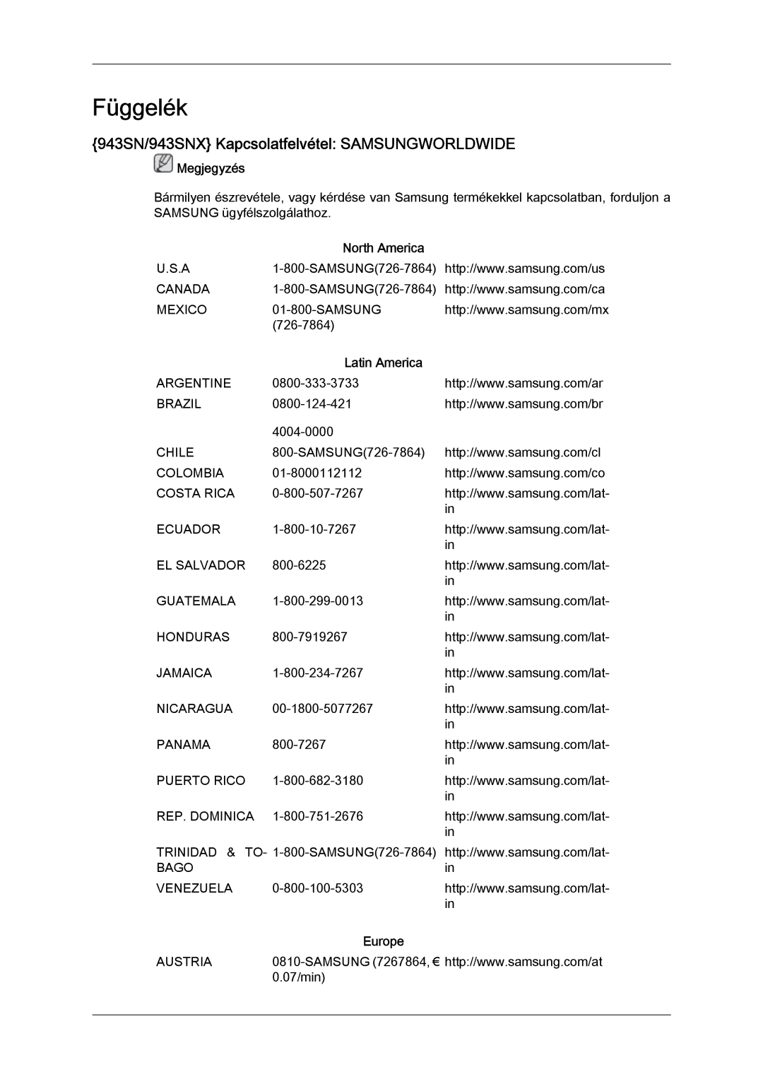 Samsung LS22MYLKF/EDC, LS20MYYKBB/EDC, LS22MYYKBB/EDC manual Függelék, 943SN/943SNX Kapcsolatfelvétel Samsungworldwide 