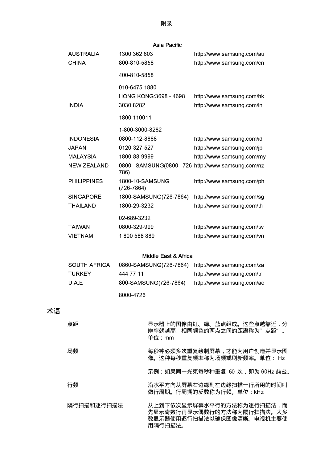 Samsung LS19MYYKBBA/EN, LS20MYYKBB/EDC, LS22MYYKBB/EDC, LS22MYLKF/EDC, LS20MYYKBBA/EN, LS19MYYKBB/EDC, LS22MYYKBBA/EN manual 条术款语 