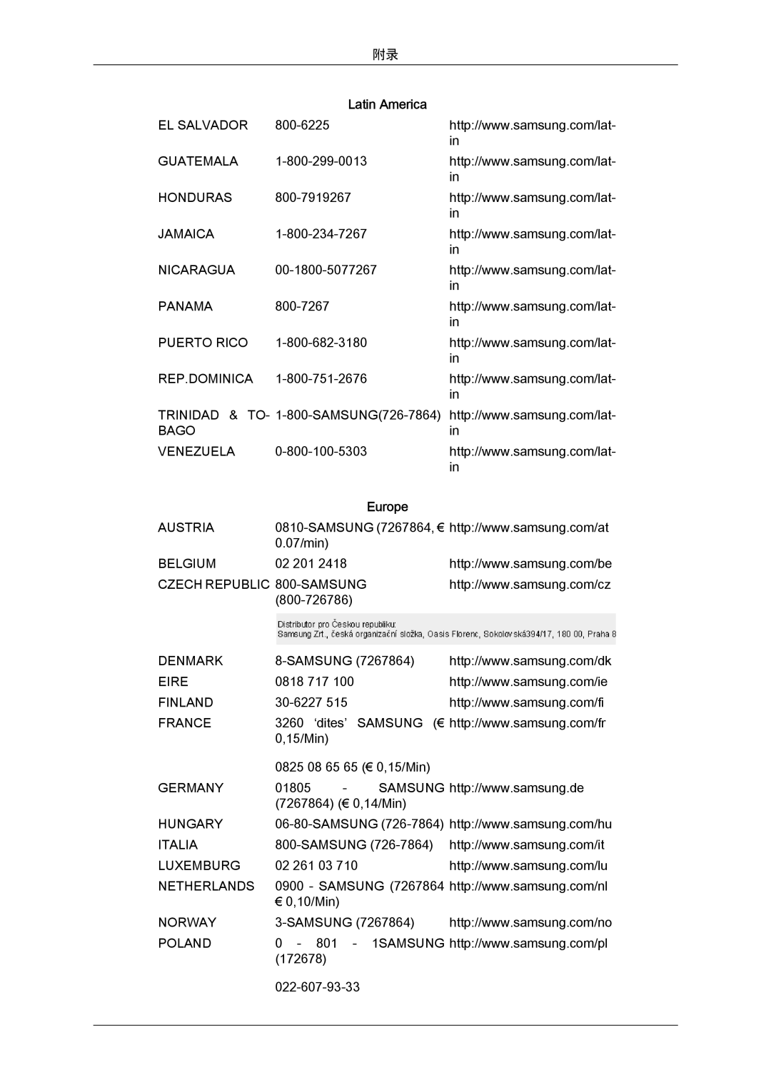 Samsung LS19MYYKBB/EDC, LS20MYYKBB/EDC, LS22MYYKBB/EDC, LS22MYLKF/EDC, LS19MYYKBBA/EN Puerto Rico REP.DOMINICA Bago Venezuela 