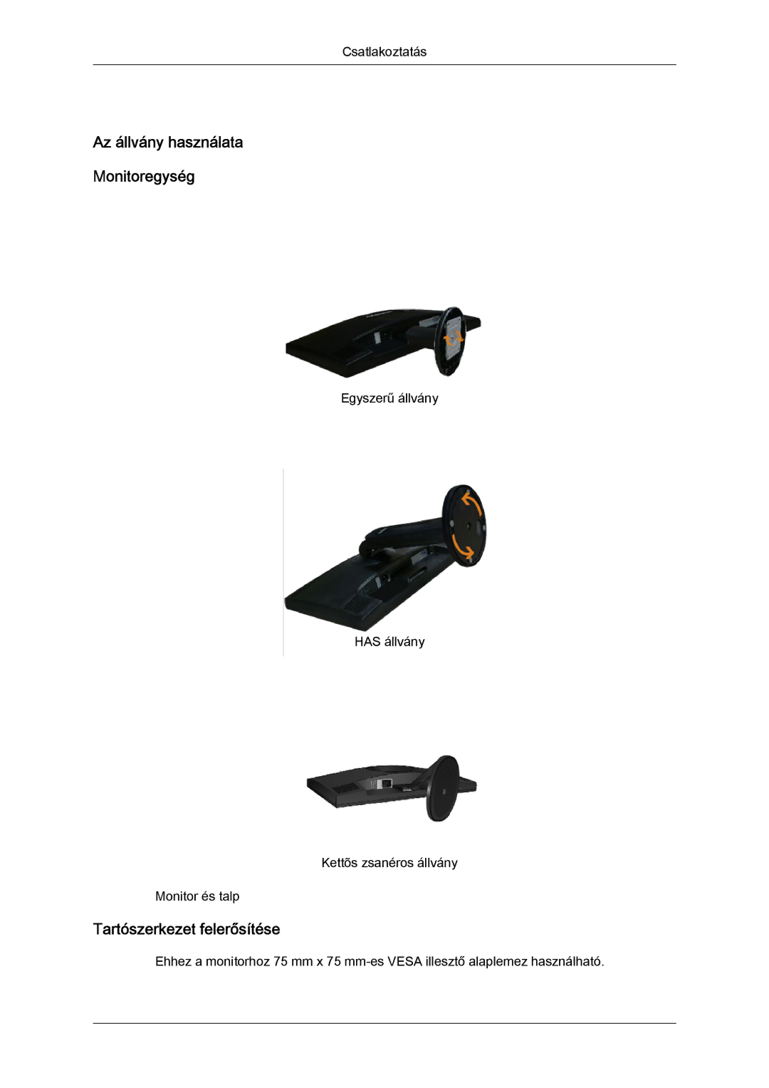 Samsung LS20MYYKBB/EDC, LS22MYYKBB/EDC, LS22MYLKF/EDC manual Az állvány használata Monitoregység, Tartószerkezet felerősítése 