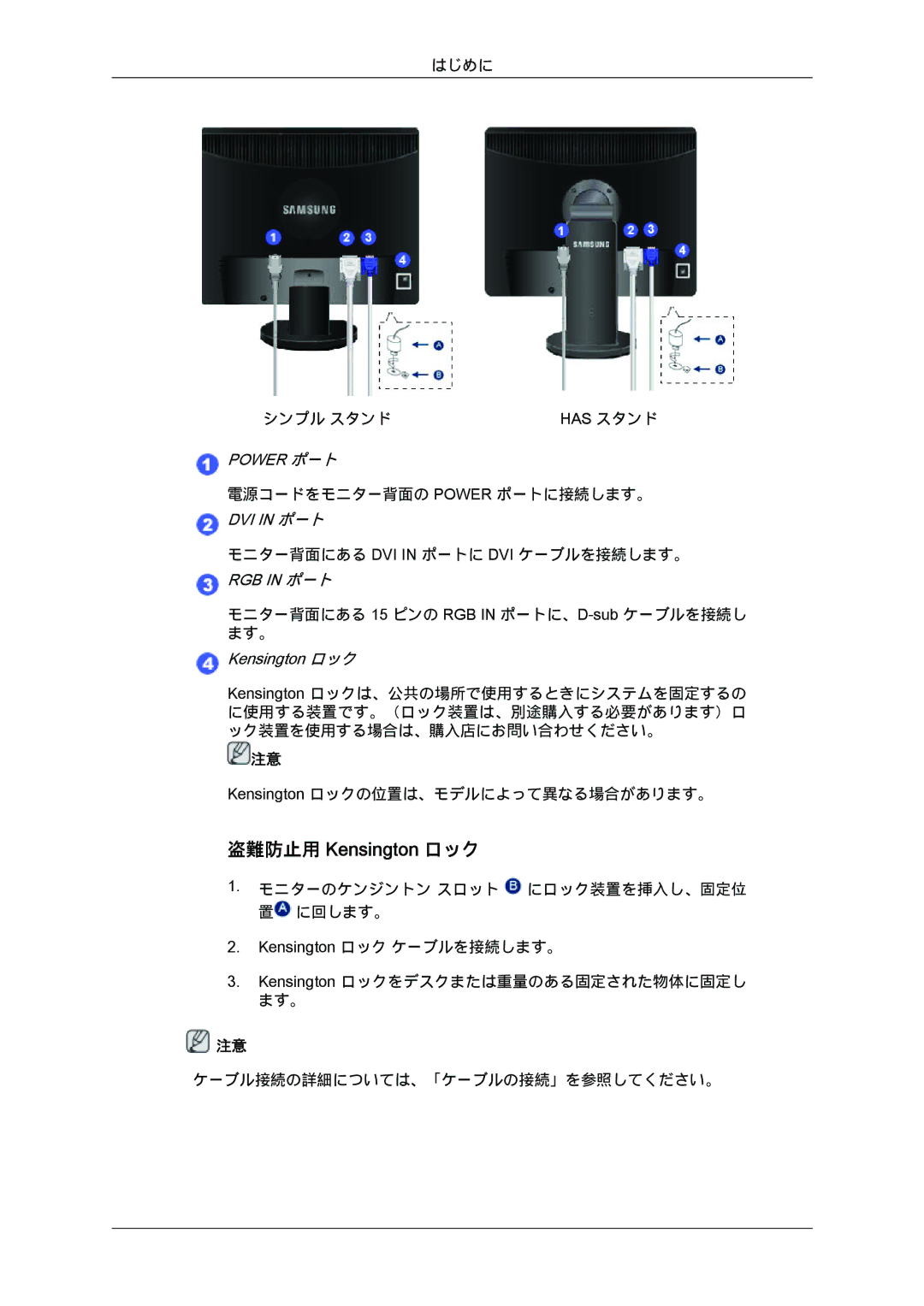 Samsung LS20MYZKBQ/XSJ, LS22MYZKBQ/XSJ manual 盗難防止用 Kensington ロック 