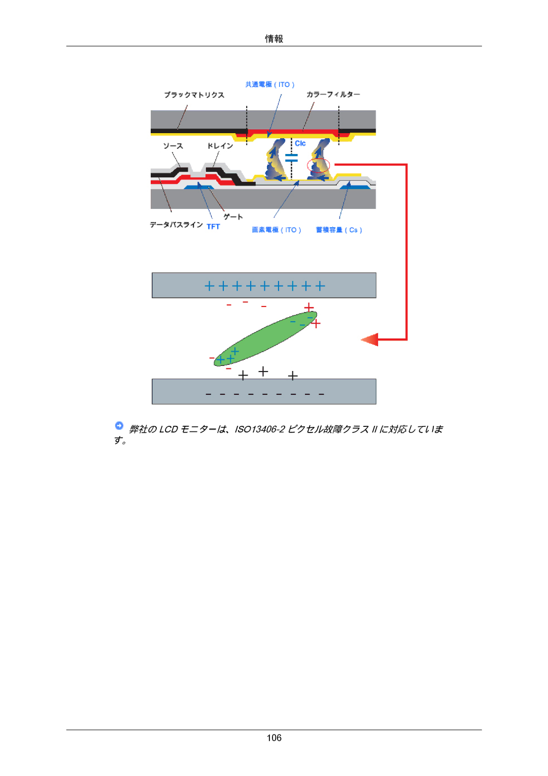 Samsung LS22MYZKBQ/XSJ, LS20MYZKBQ/XSJ manual 弊社の LCD モニターは、ISO13406-2ピクセル故障クラス II に対応していま す。 