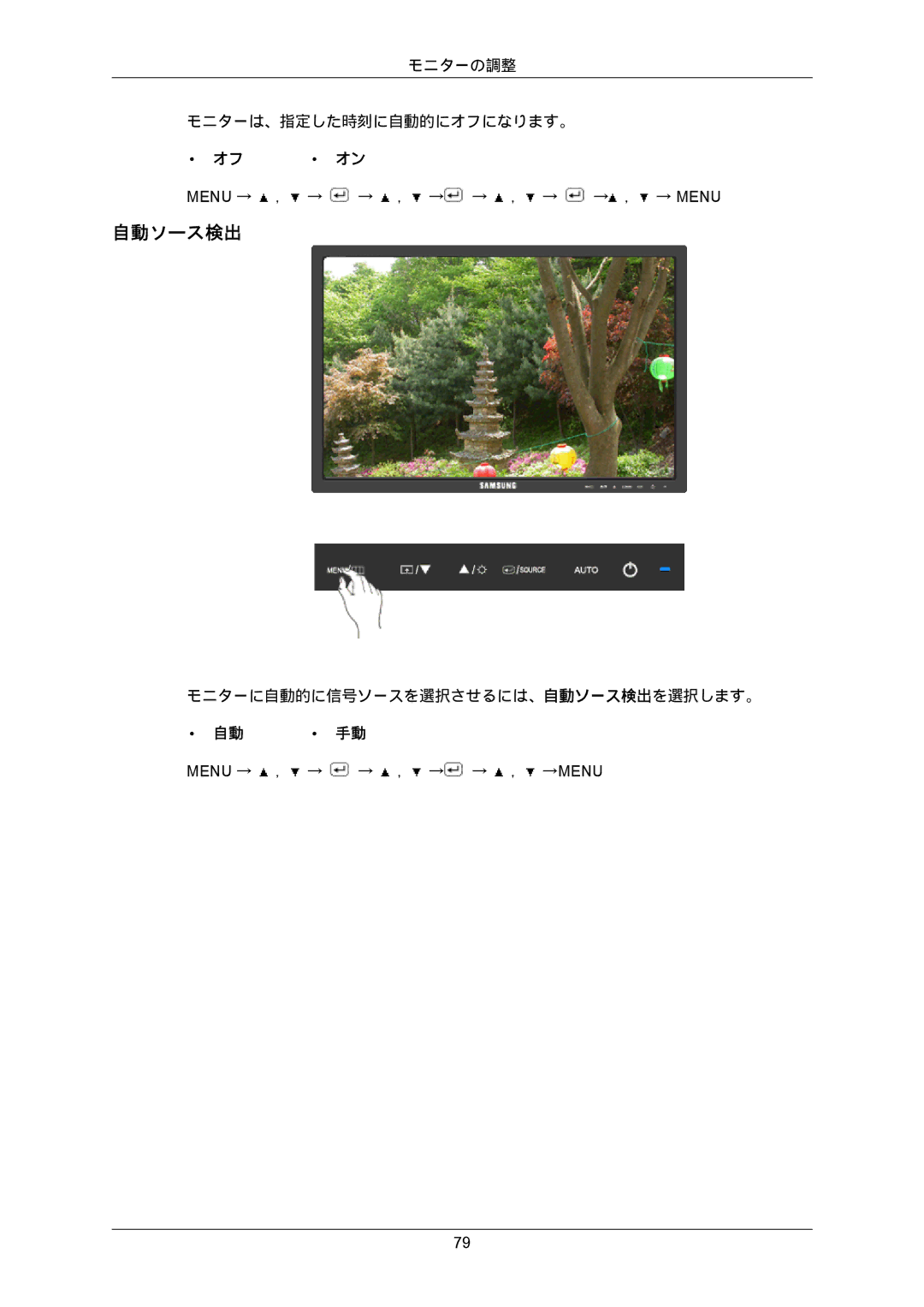 Samsung LS20MYZKBQ/XSJ, LS22MYZKBQ/XSJ manual 自動ソース検出 