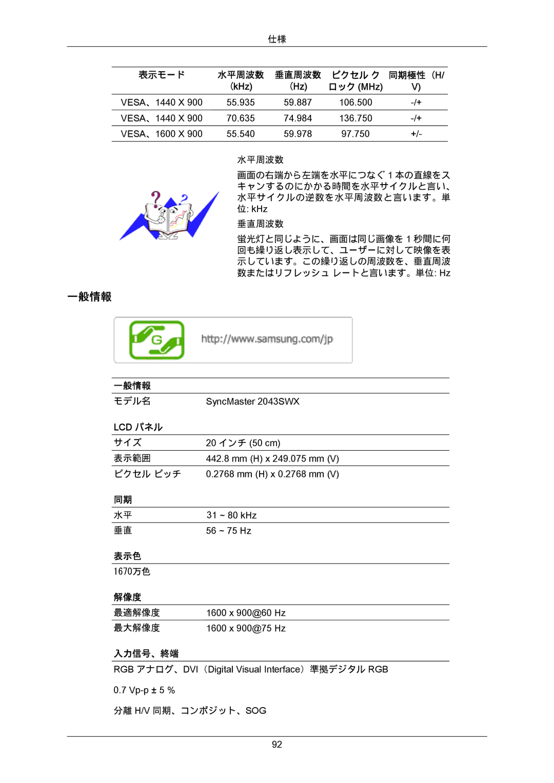 Samsung LS22MYZKBQ/XSJ, LS20MYZKBQ/XSJ manual 水平周波数 