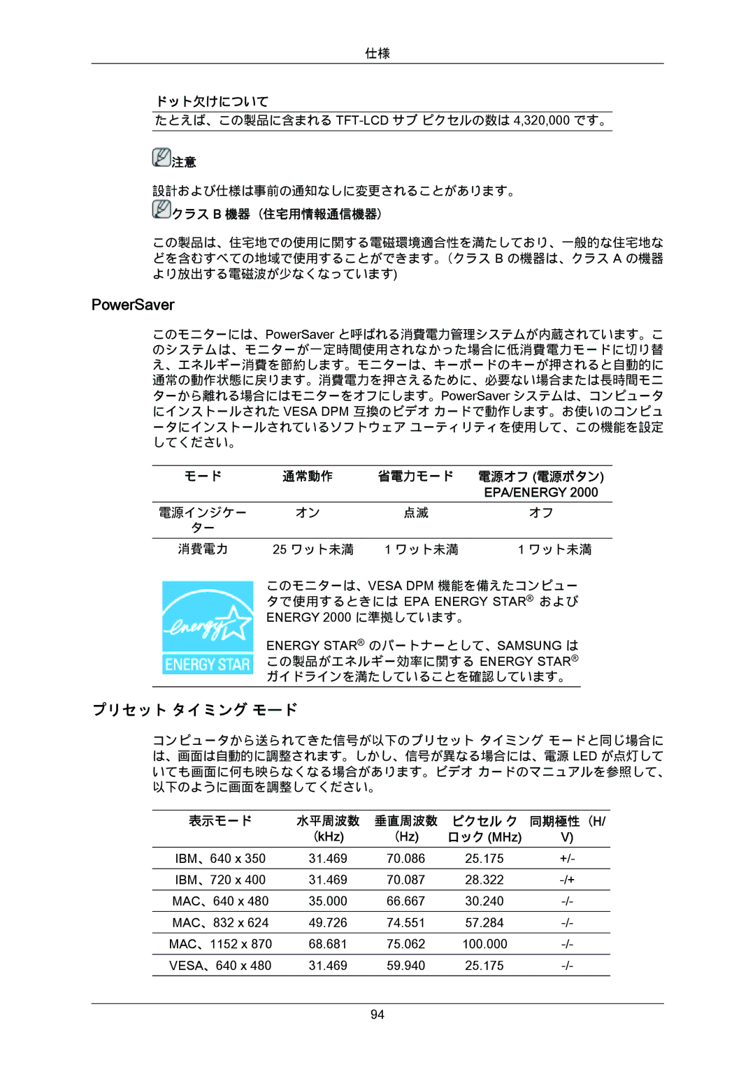 Samsung LS22MYZKBQ/XSJ, LS20MYZKBQ/XSJ manual プリセット タイミング モード 