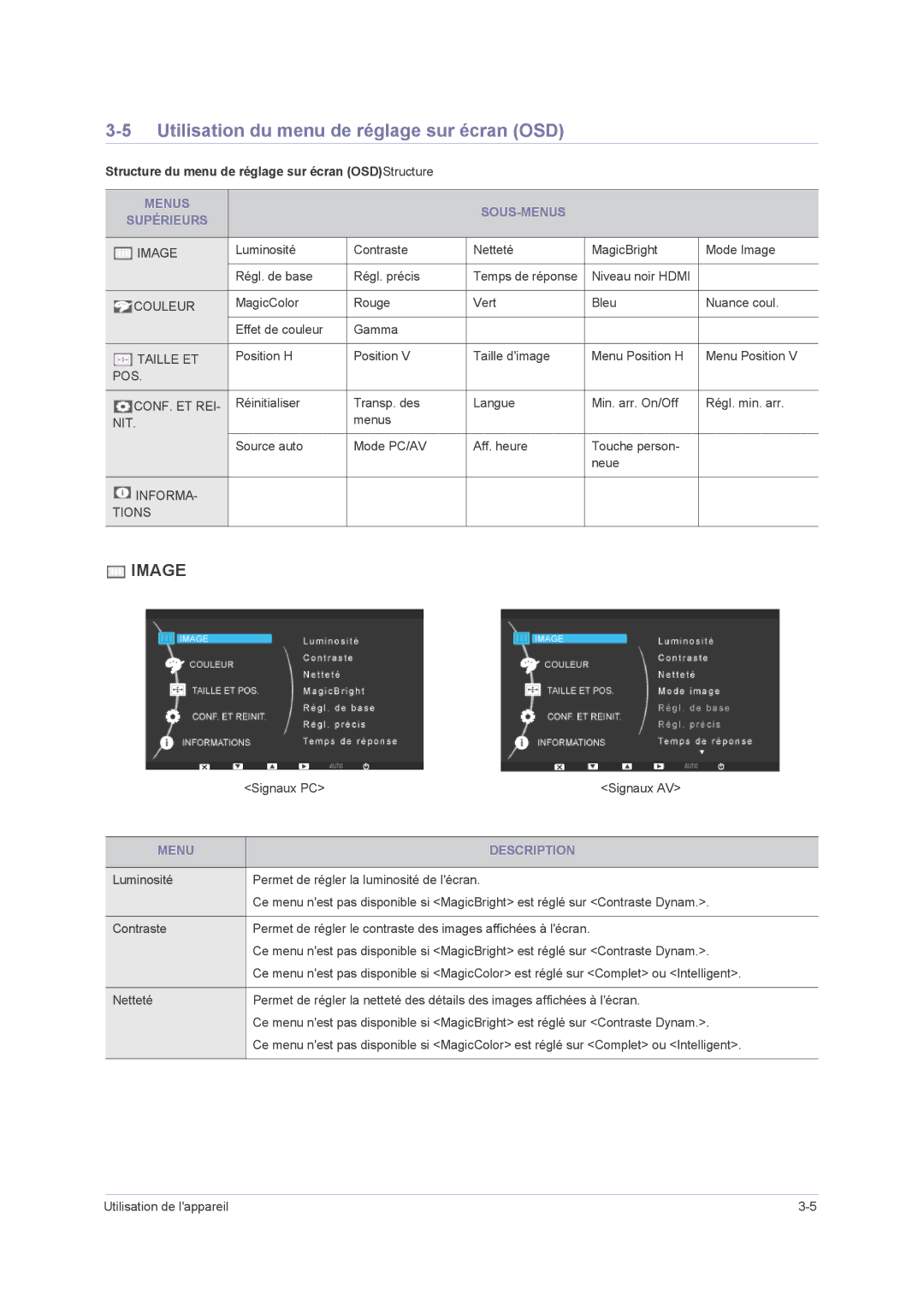 Samsung LS23NVMAB5/EN Utilisation du menu de réglage sur écran OSD, Structure du menu de réglage sur écran OSDStructure 