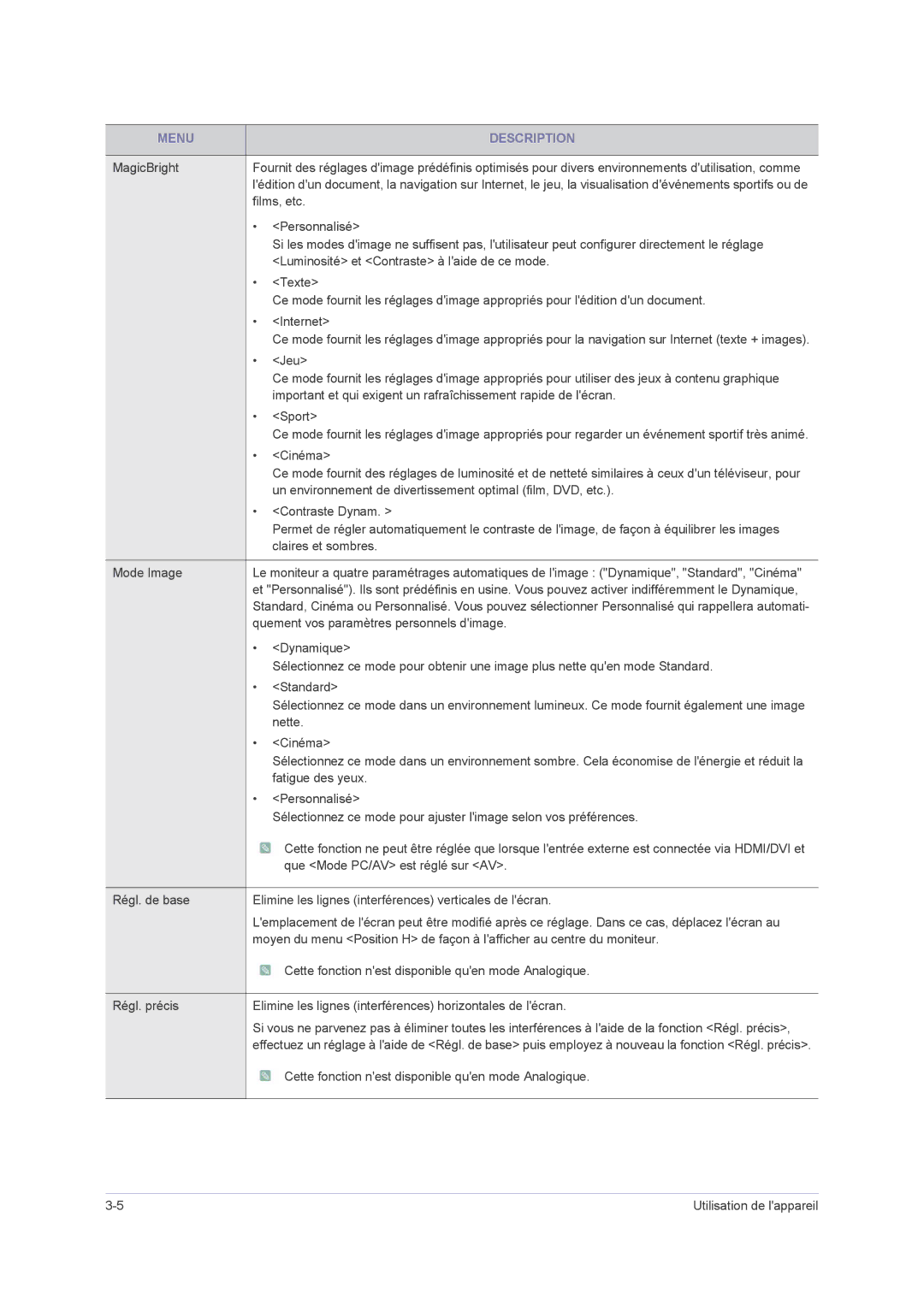 Samsung LS20NVMAB5/EN, LS23NVMAB5/EN manual Menu Description 