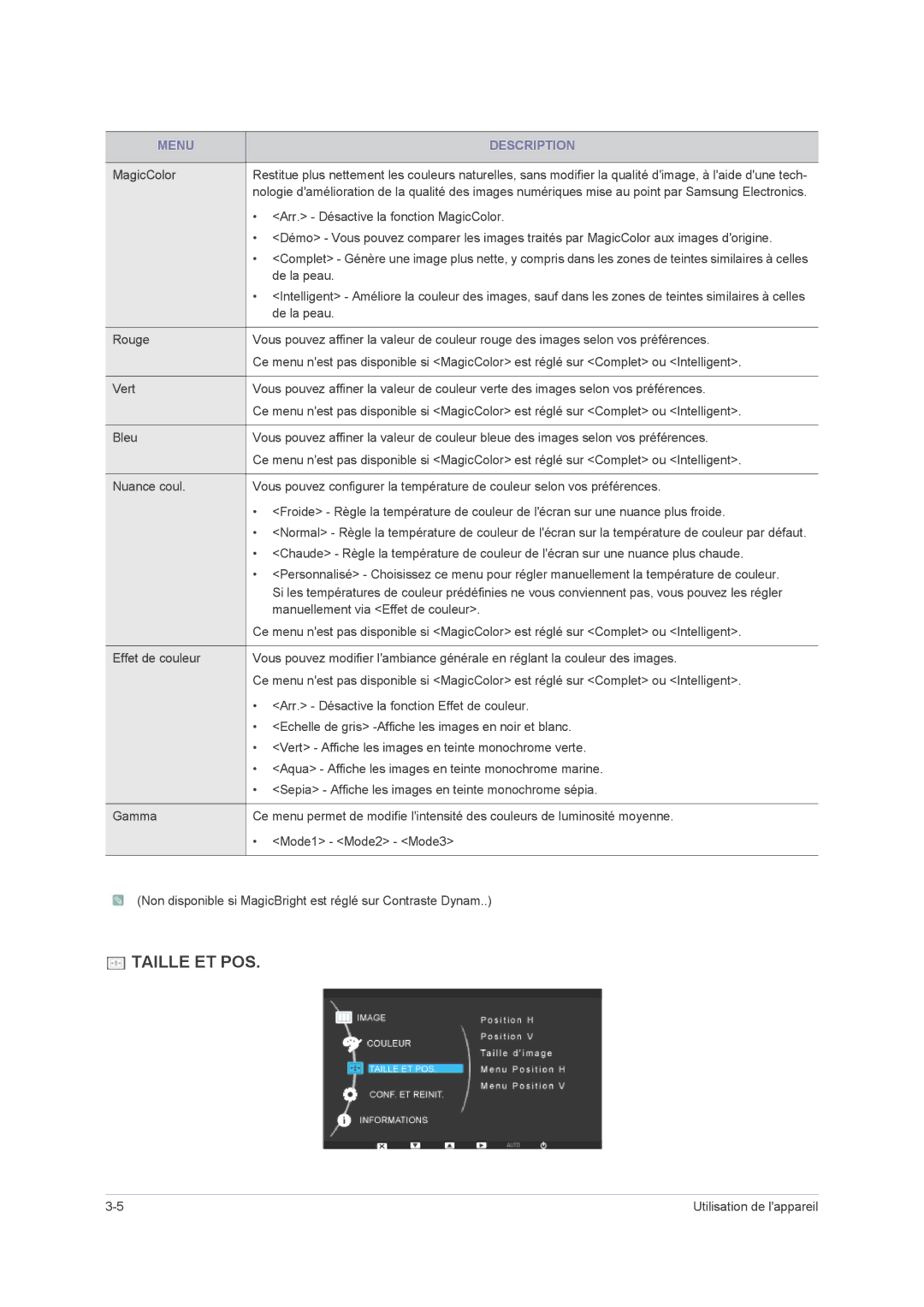 Samsung LS20NVMAB5/EN, LS23NVMAB5/EN manual Taille ET POS 