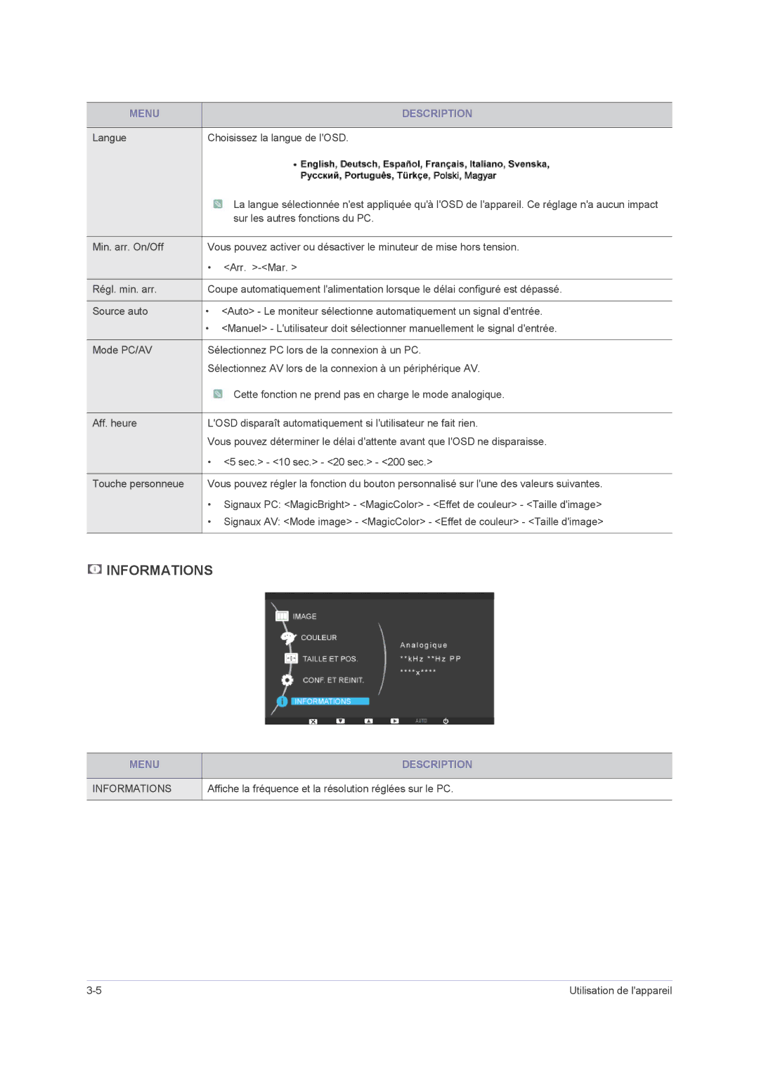 Samsung LS20NVMAB5/EN manual Langue Choisissez la langue de lOSD, Affiche la fréquence et la résolution réglées sur le PC 