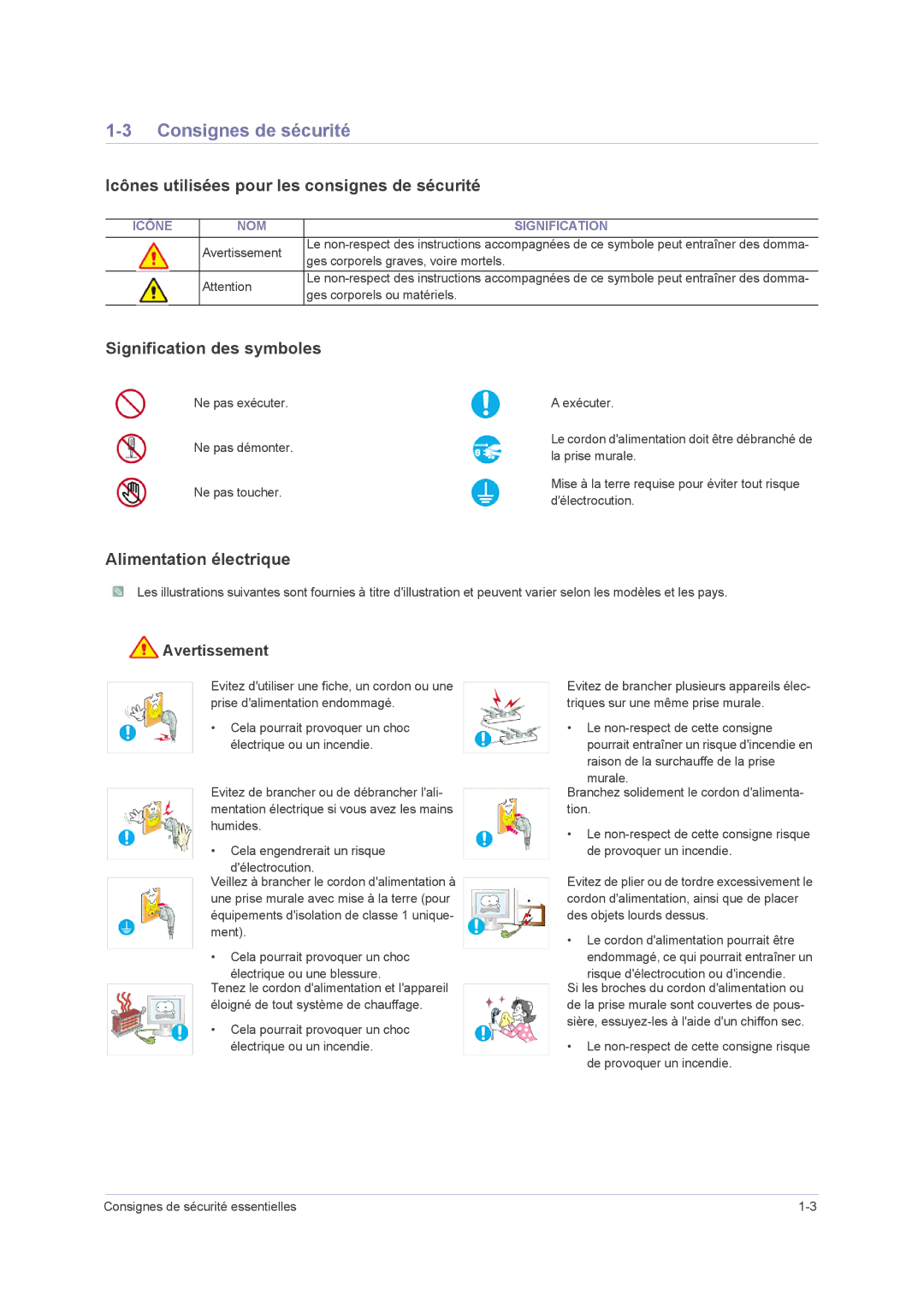 Samsung LS23NVMAB5/EN Consignes de sécurité, Icônes utilisées pour les consignes de sécurité, Signification des symboles 