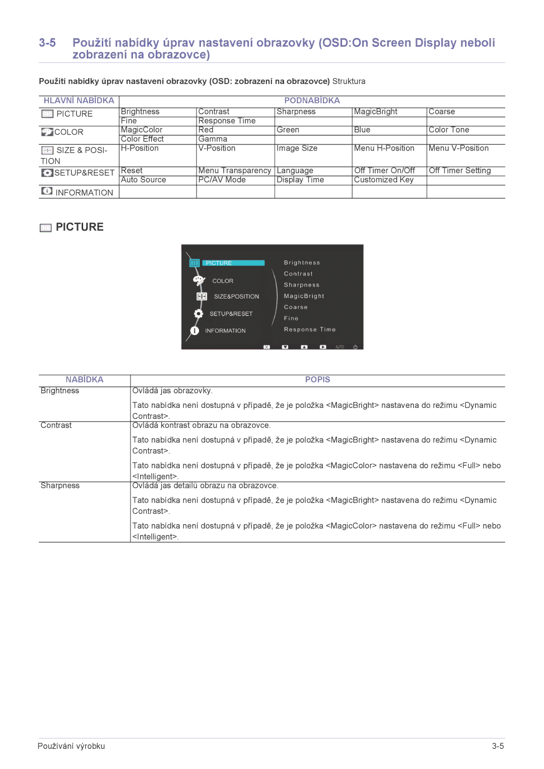 Samsung LS20NVTABW/EN, LS20NVTABW/ZA, LS23NVTABW/EN, LS20NVTAB5/EN, LS23NVTAB5/EN Hlavní Nabídka Podnabídka, Nabídka Popis 