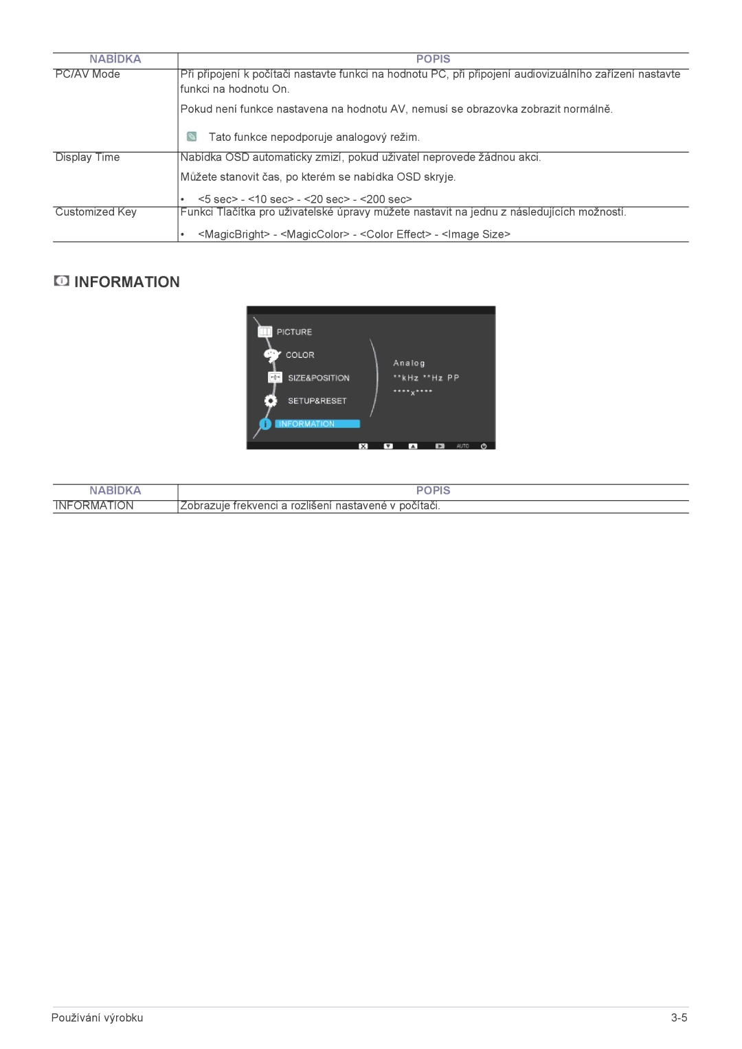 Samsung LS23NVTABW/EN, LS20NVTABW/ZA, LS20NVTABW/EN, LS20NVTAB5/EN, LS23NVTAB5/EN manual Information, Nabídka 