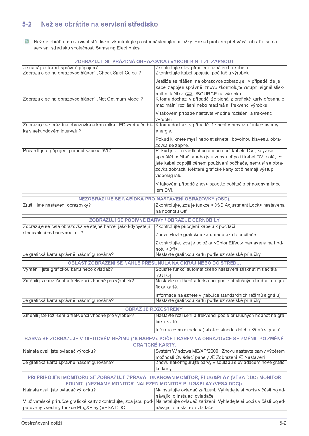 Samsung LS20NVTABW/EN manual Než se obrátíte na servisní středisko, Zobrazuje SE Prázdná Obrazovka / Výrobek Nelze Zapnout 