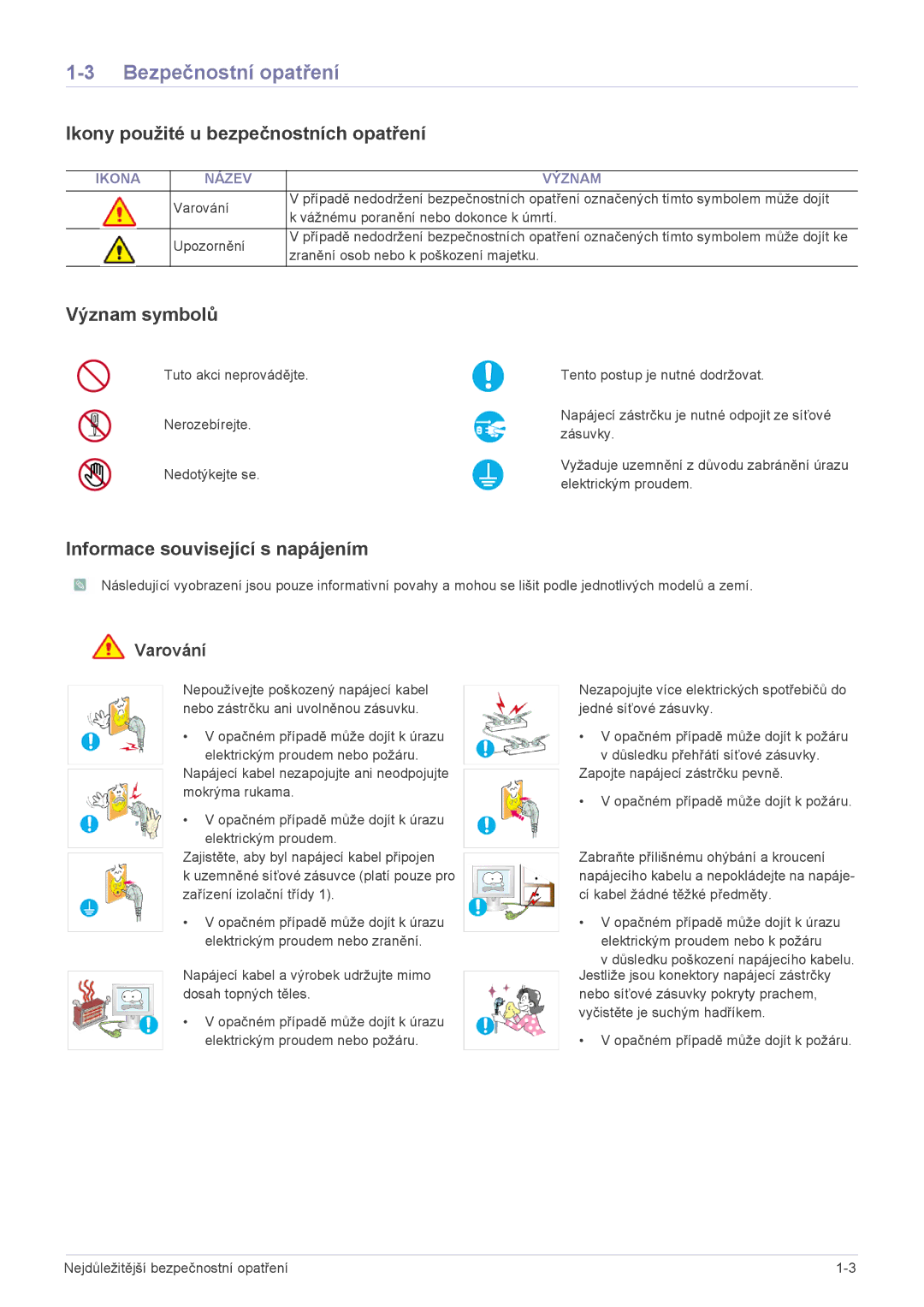 Samsung LS20NVTABW/EN, LS20NVTABW/ZA manual Bezpečnostní opatření, Ikony použité u bezpečnostních opatření, Význam symbolů 