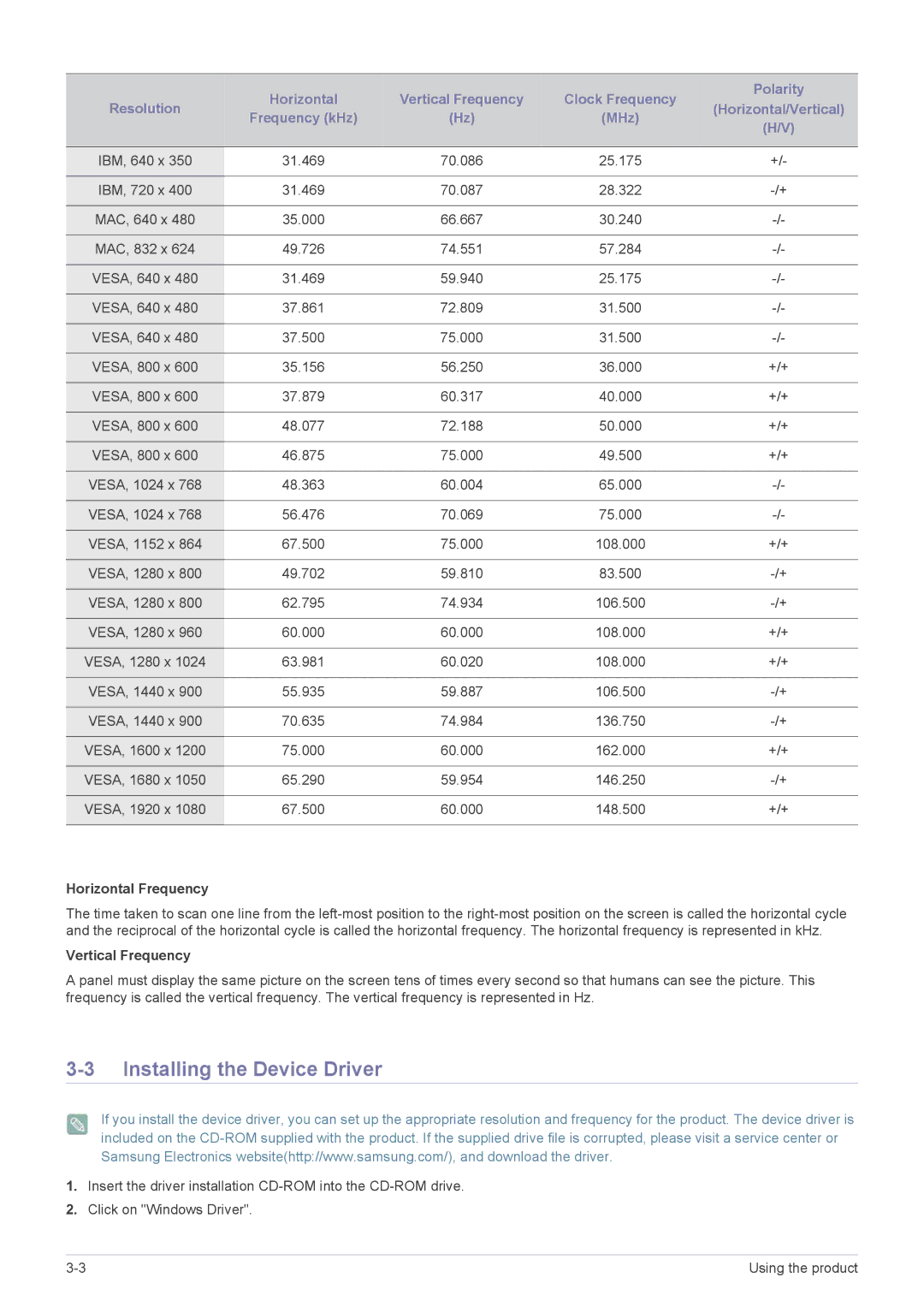 Samsung LS20NVTAB5/EN, LS20NVTABW/ZA, LS23NVTABW/EN Installing the Device Driver, Horizontal Frequency, Vertical Frequency 