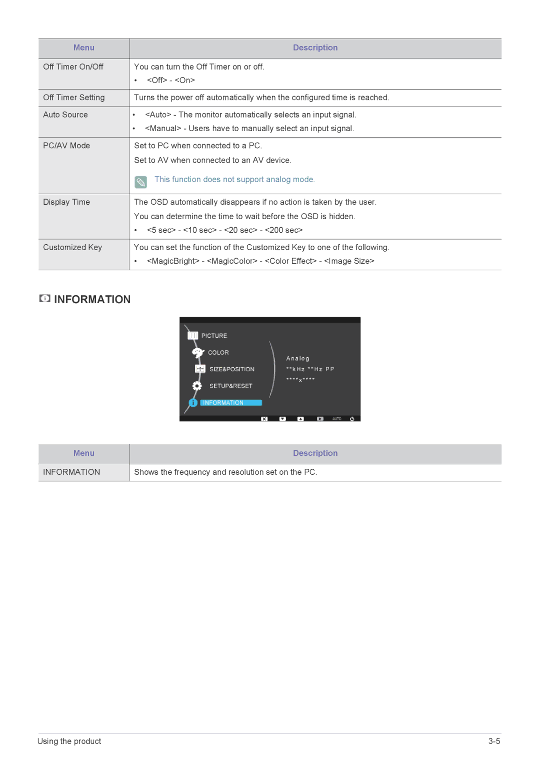 Samsung LS23NVTAB5/EN manual This function does not support analog mode, Shows the frequency and resolution set on the PC 