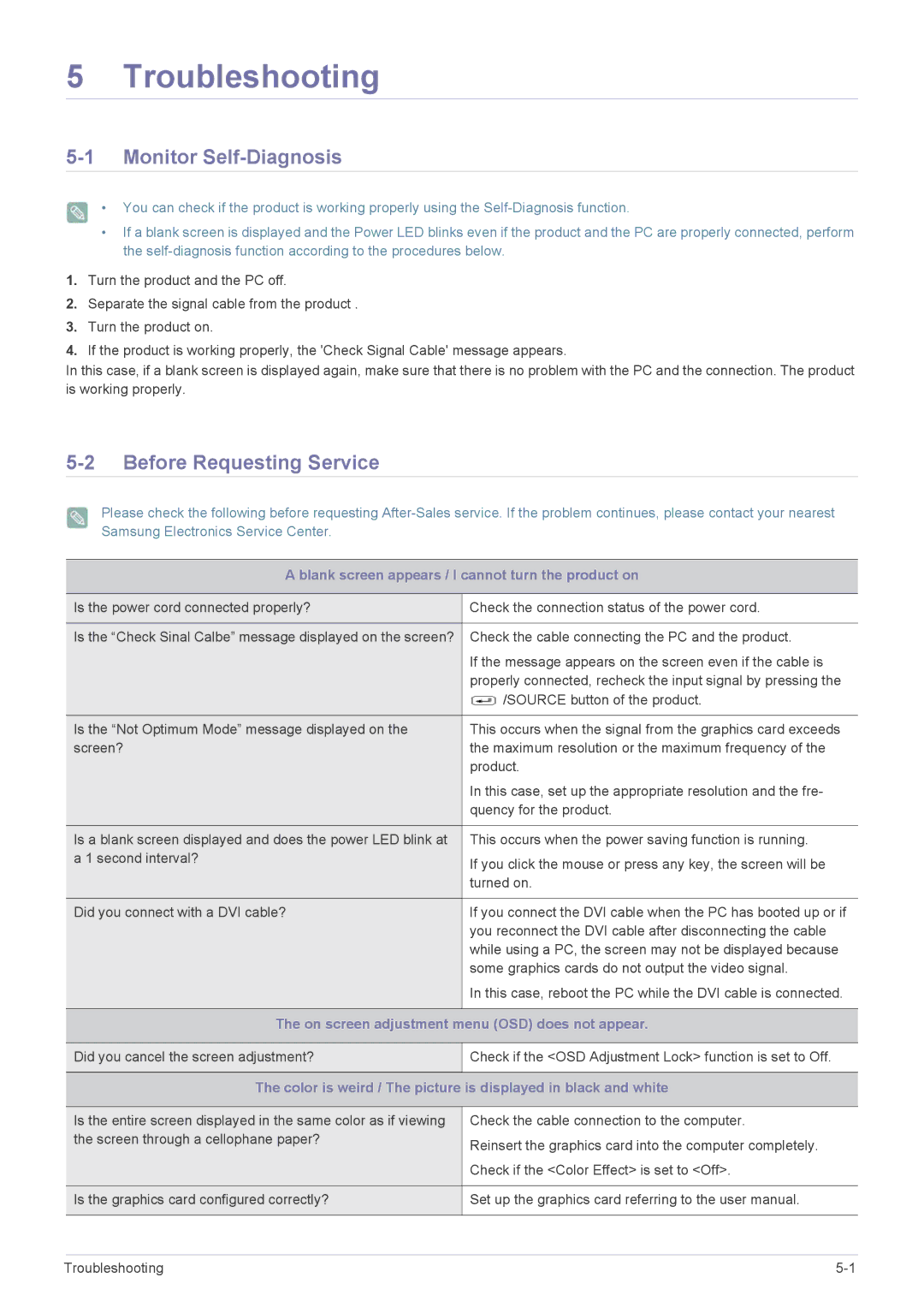 Samsung LS23NVTAB5/EN, LS20NVTABW/ZA, LS23NVTABW/EN manual Troubleshooting, Monitor Self-Diagnosis, Before Requesting Service 