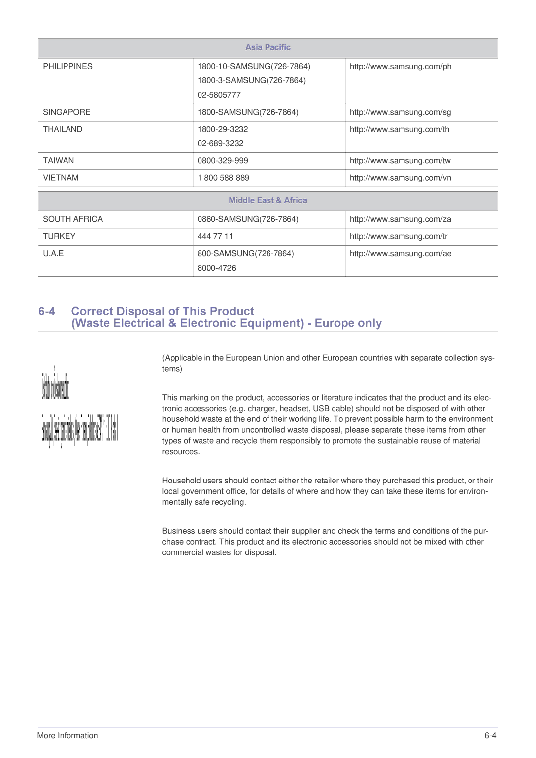 Samsung LS23NVTABW/EN, LS20NVTABW/ZA, LS23NVTABW/ZA, LS20NVTABW/EN, LS20NVTAB5/EN, LS23NVTAB5/EN manual Middle East & Africa 