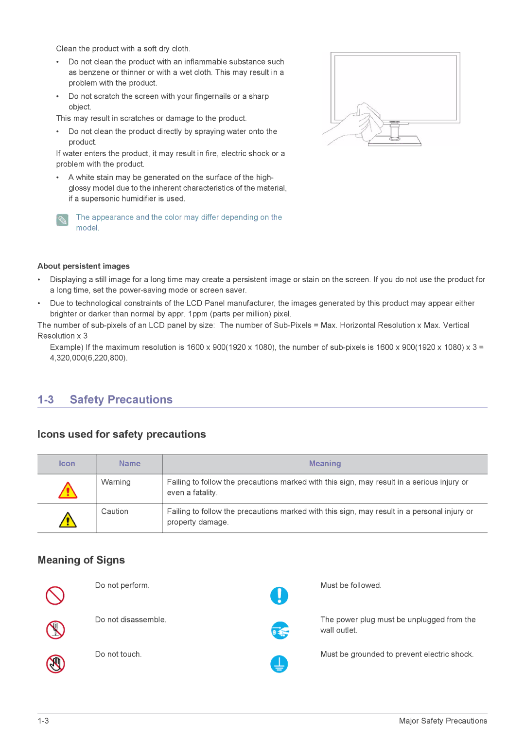 Samsung LS20NVTABW/ZA Safety Precautions, Icons used for safety precautions, Meaning of Signs, About persistent images 