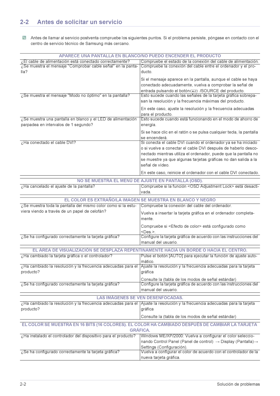 Samsung LS23NVTABW/EN, LS20NVTABW/ZA manual Antes de solicitar un servicio, No SE Muestra EL Menú DE Ajuste EN Pantalla OSD 