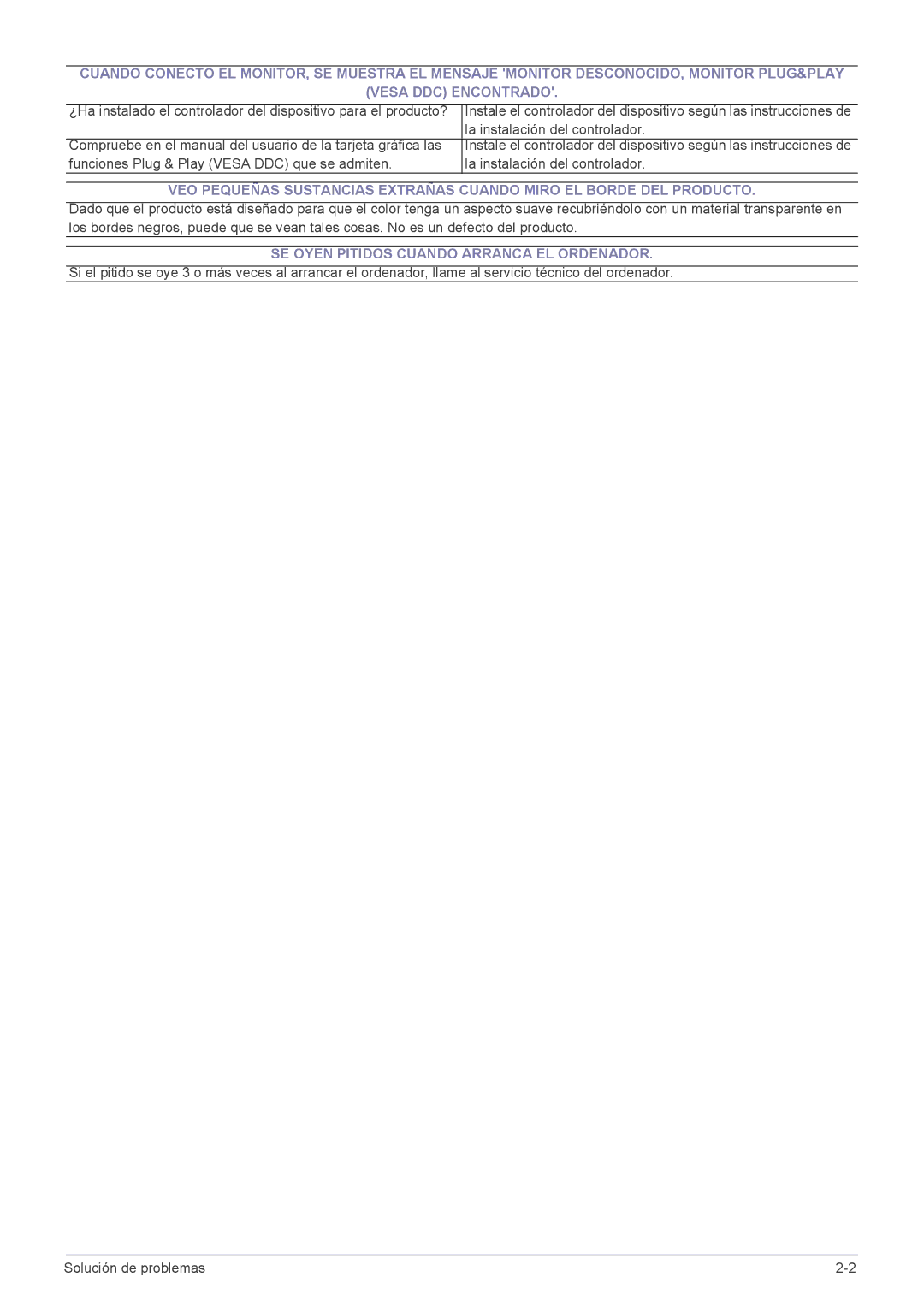 Samsung LS23NVTABW/ZA, LS20NVTABW/ZA manual La instalación del controlador, SE Oyen Pitidos Cuando Arranca EL Ordenador 