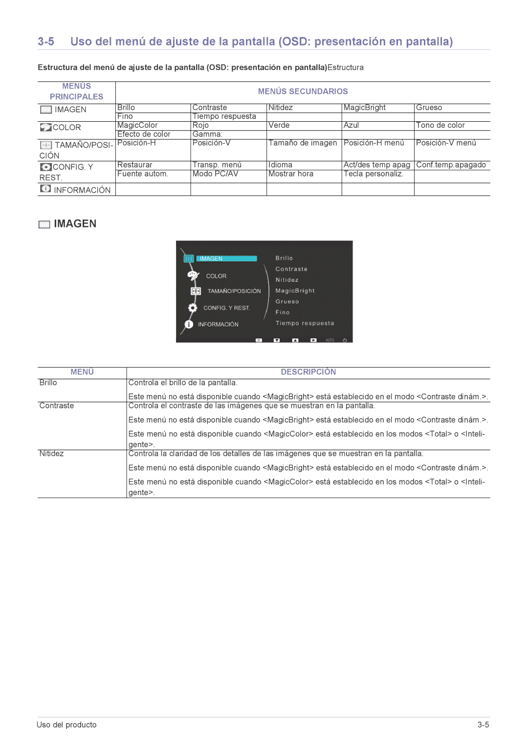 Samsung LS20NVTABW/EN, LS20NVTABW/ZA, LS23NVTABW/EN, LS23NVTABW/ZA Menús Menús Secundarios Principales, Menú Descripción 