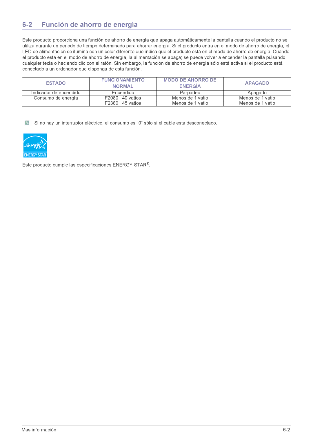 Samsung LS23NVTABW/EN, LS20NVTABW/ZA, LS23NVTABW/ZA, LS20NVTABW/EN manual Función de ahorro de energía, Menos de 1 vatio 