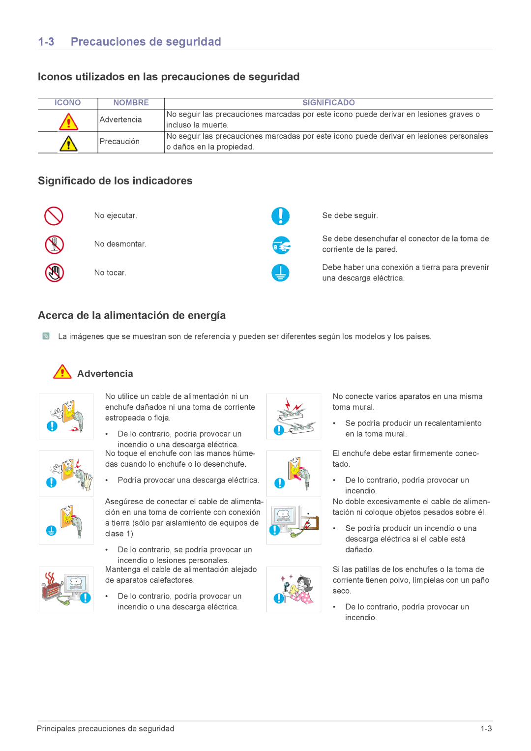 Samsung LS20NVTABW/EN Precauciones de seguridad, Iconos utilizados en las precauciones de seguridad, Daños en la propiedad 