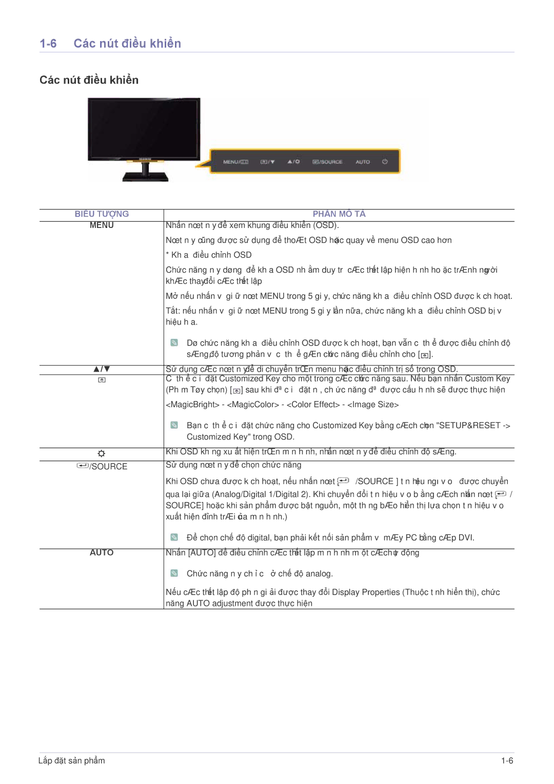 Samsung LS20NVTABW/ZA, LS23NVTABW/EN manual Các nút điều khiển, Biểu Tượng Phần MÔ TẢ 