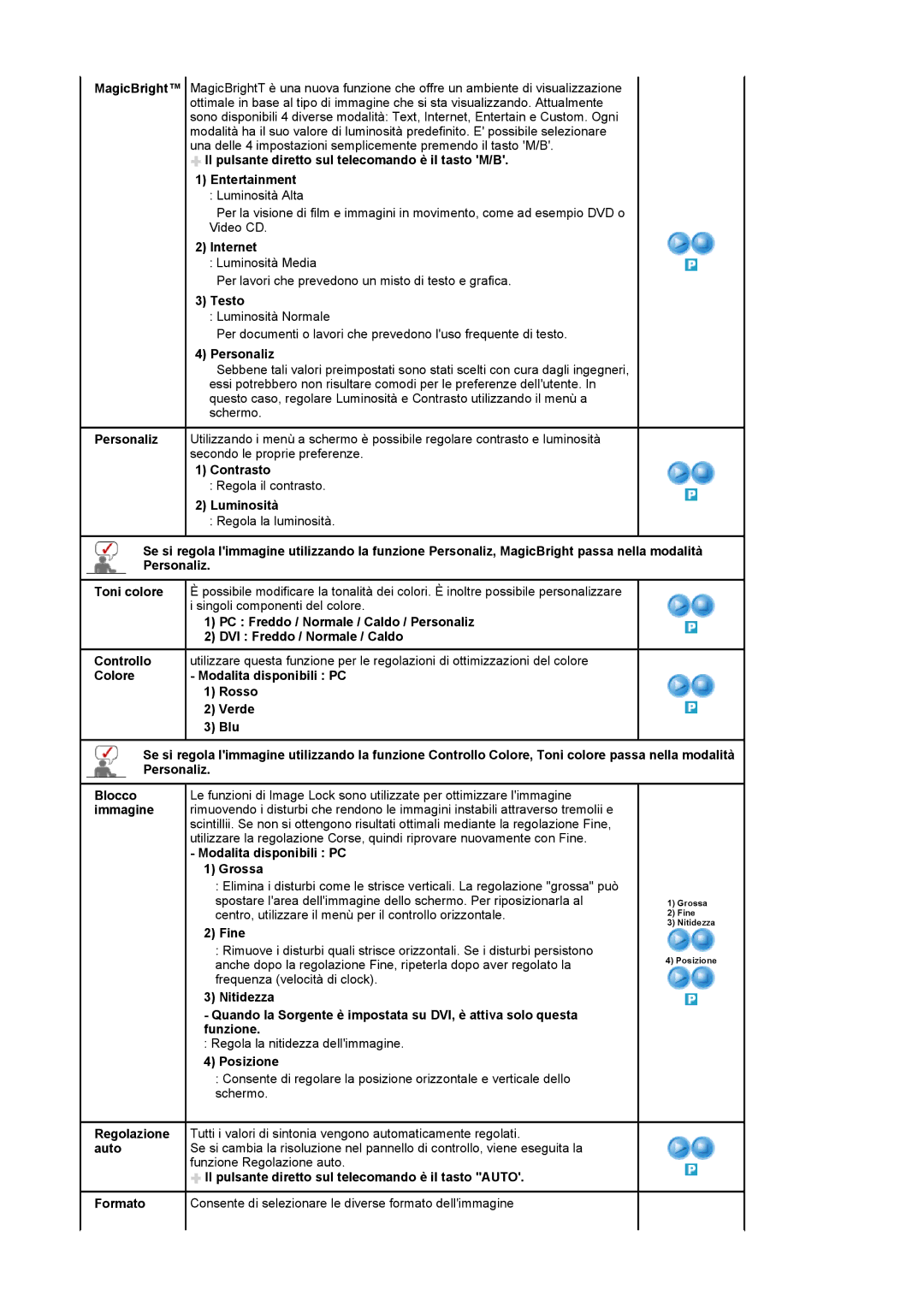 Samsung LS19PMASFY/EDC Internet, Testo, Personaliz, Contrasto, Luminosità, Immagine, Grossa, Fine, Nitidezza, Funzione 