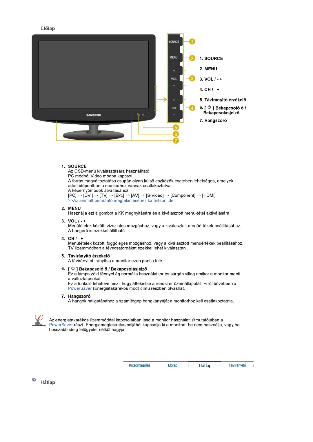 Samsung LS20PMASF6/EDC, LS20PMASF/EDC, LS19PMASF/EDC, LS19PMASF6/EDC, LS19PMASFY/EDC Előlap, Hátlap, Source Menu, Vol / + 