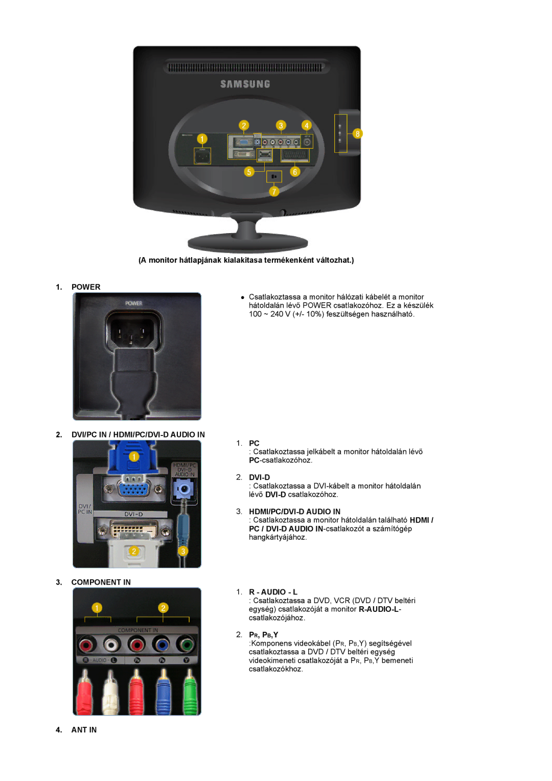 Samsung LS19PMASFY/EDC, LS20PMASF/EDC, LS19PMASF/EDC, LS19PMASF6/EDC Power, DVI/PC in / HDMI/PC/DVI-D Audio, Component, Ant 