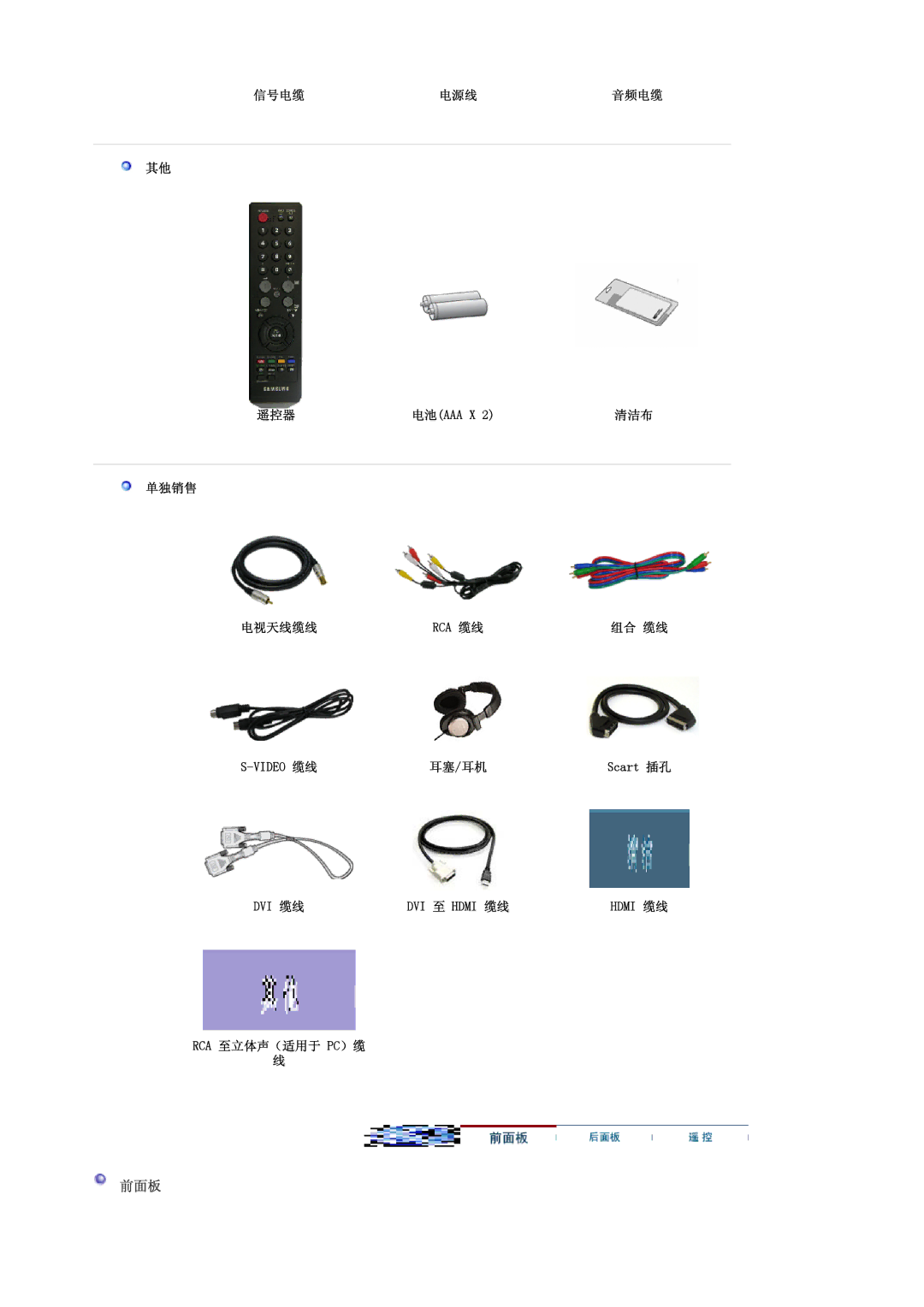 Samsung LS19PMASF6/EDC, LS20PMASF/EDC, LS19PMASF/EDC, LS20PMASF6/EDC, LS19PMASFY/EDC manual 前面板 