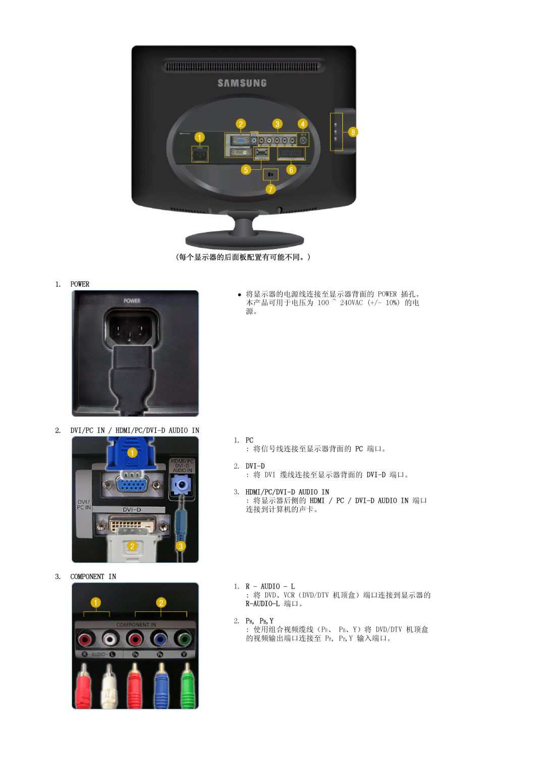 Samsung LS19PMASFY/EDC manual 每个显示器的后面板配置有可能不同。, Dvi-D, 将显示器后侧的 Hdmi / PC / DVI-D Audio in 端口 连接到计算机的声卡。, Audio L, Pr, Pb,Y 