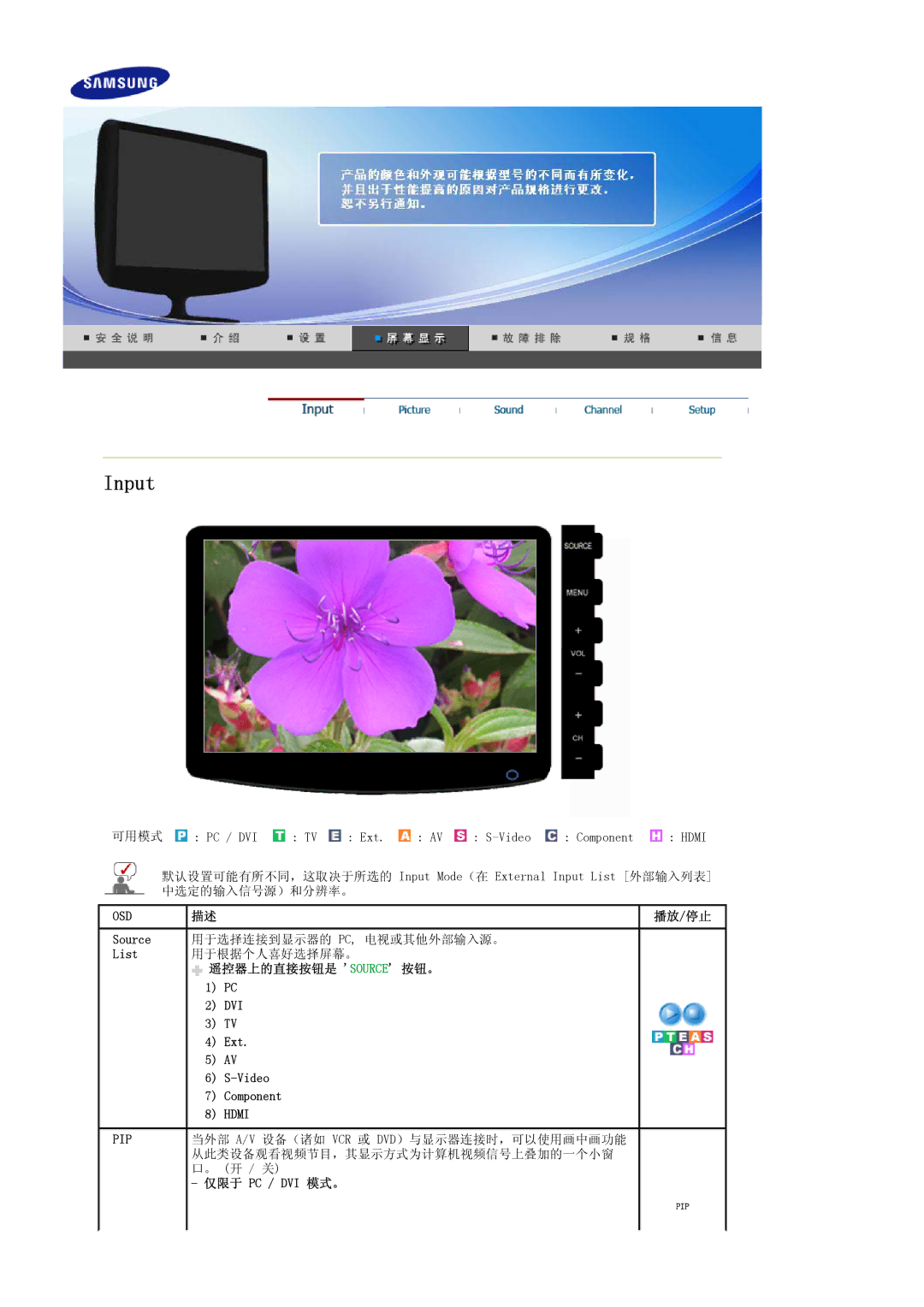 Samsung LS19PMASF/EDC, LS20PMASF/EDC, LS19PMASF6/EDC manual 遥控器上的直接按钮是 Source 按钮。 DVI Ext Video Component, 仅限于 Pc / Dvi 模式。 