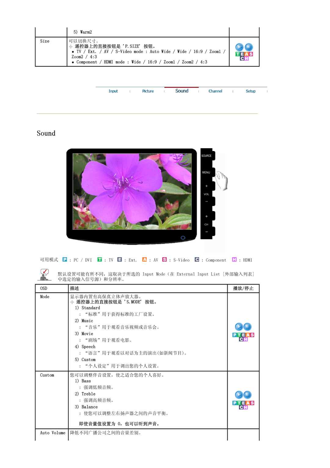 Samsung LS20PMASF/EDC manual Warm2, Size 可以切换尺寸。, Mode 显示器内置有高保真立体声放大器。 遥控器上的直接按钮是 S.MODE 按钮。 Standard, Music, Speech, Bass 