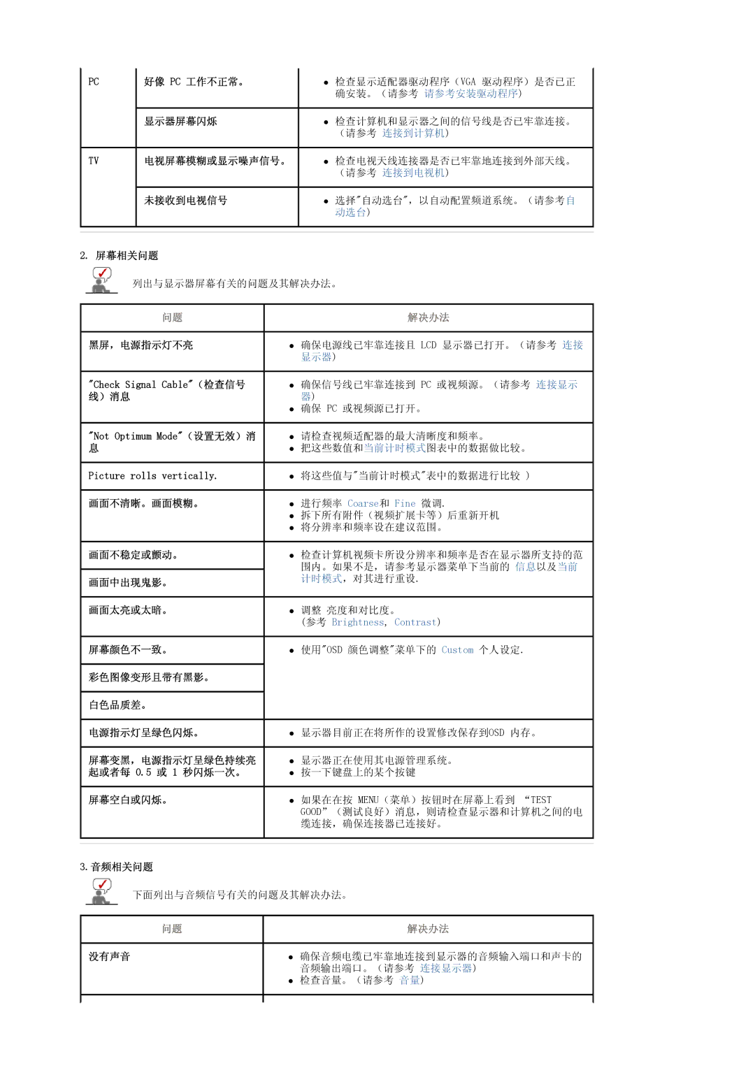 Samsung LS19PMASF/EDC 好像 Pc 工作不正常。, 显示器屏幕闪烁, 电视屏幕模糊或显示噪声信号。, 未接收到电视信号, 屏幕相关问题, 黑屏，电源指示灯不亮, Check Signal Cable（检查信号, ）消息 