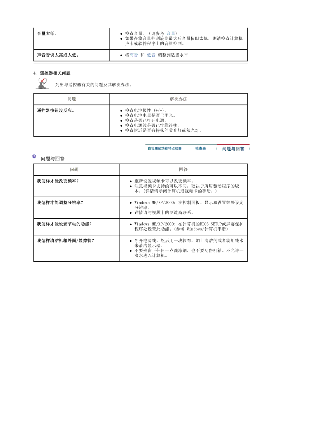 Samsung LS19PMASF6/EDC, LS20PMASF/EDC, LS19PMASF/EDC, LS20PMASF6/EDC, LS19PMASFY/EDC manual 问题与回答 