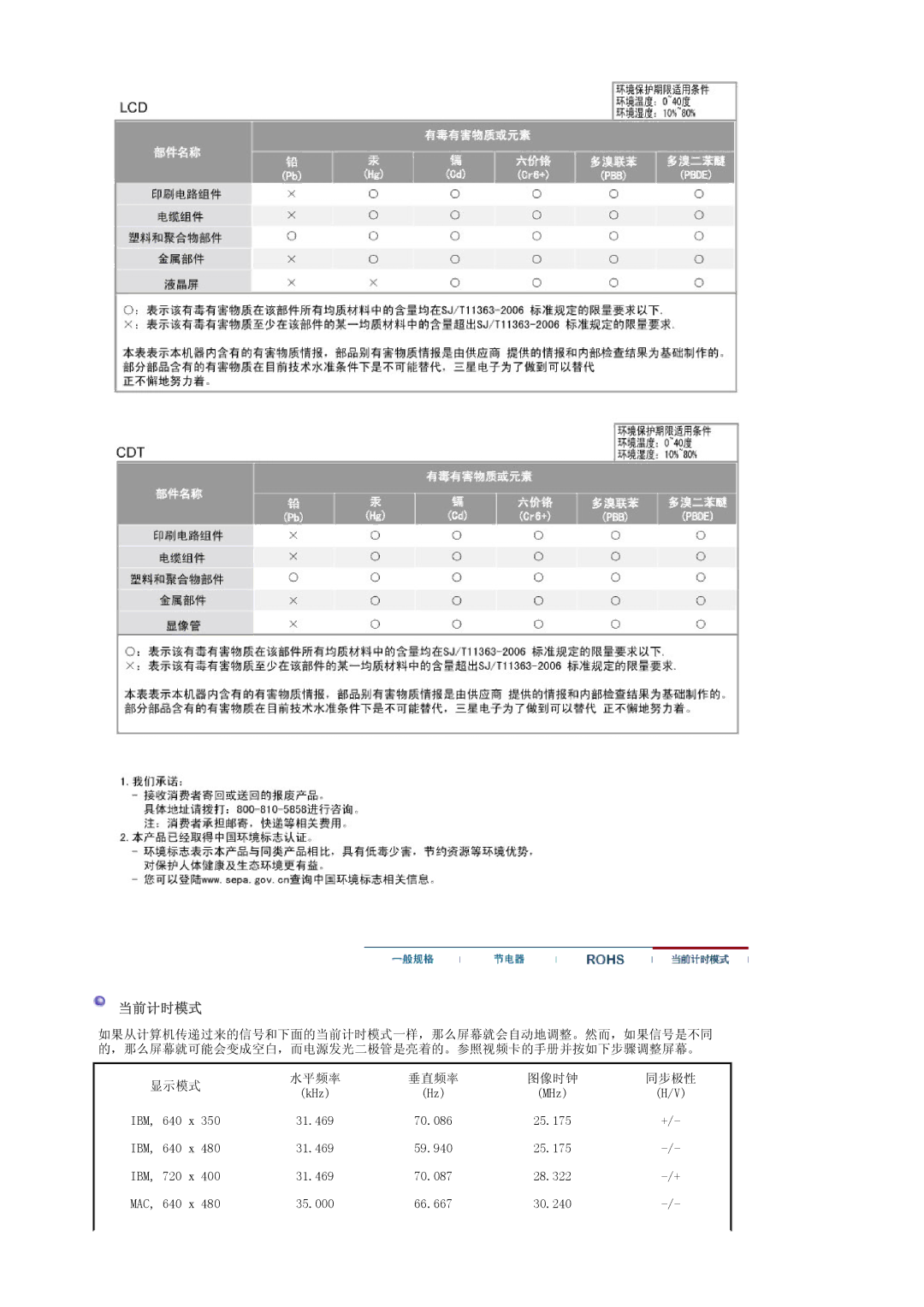 Samsung LS19PMASFY/EDC, LS20PMASF/EDC, LS19PMASF/EDC, LS19PMASF6/EDC, LS20PMASF6/EDC manual 当前计时模式 