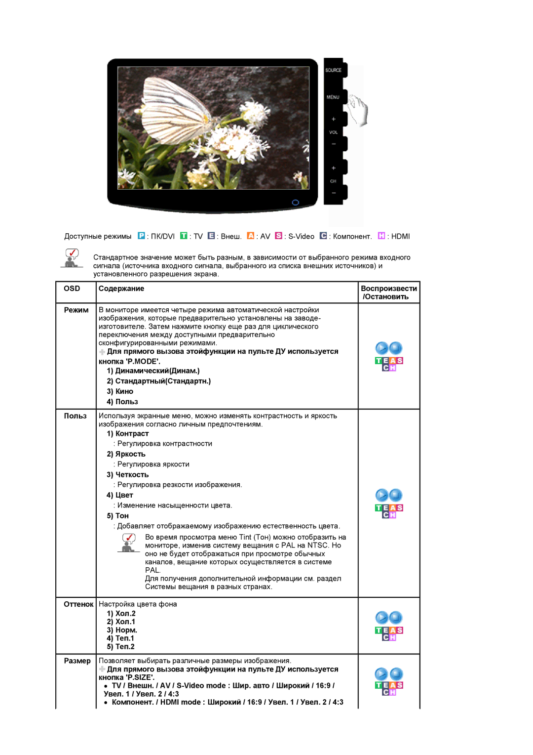 Samsung LS20PMASF/EDC, LS19PMASF/EDC, LS19PMASFT/EDC, LS20PMASFT/EDC manual Хол.2 Хол.1 Норм Теп.1 Теп.2 