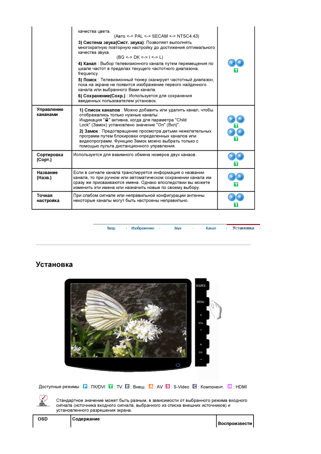 Samsung LS20PMASFT/EDC, LS20PMASF/EDC, LS19PMASF/EDC, LS19PMASFT/EDC manual Установка, OSDСодержание Воспроизвести 