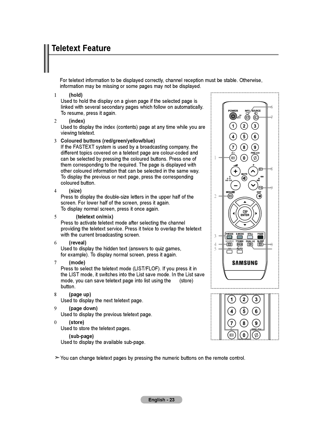 Samsung LS19PMASF/EDC, LS20PMASF/EDC, LS19PMASFT/EDC, LS20PMASFT/EDC manual Teletext Feature 