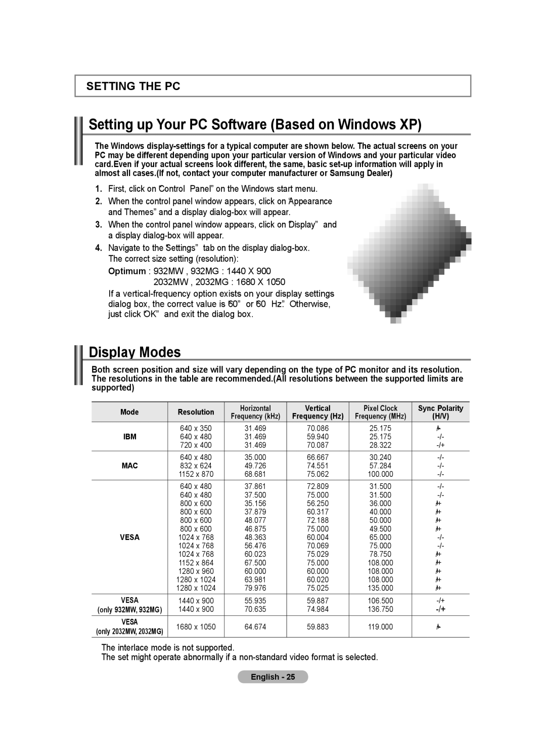 Samsung LS20PMASFT/EDC, LS20PMASF/EDC, LS19PMASF/EDC manual Setting up Your PC Software Based on Windows XP, Display Modes 