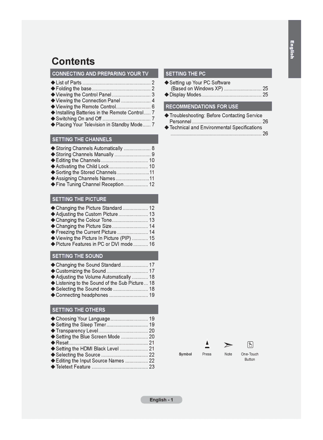 Samsung LS20PMASFT/EDC, LS20PMASF/EDC, LS19PMASF/EDC, LS19PMASFT/EDC manual Contents 