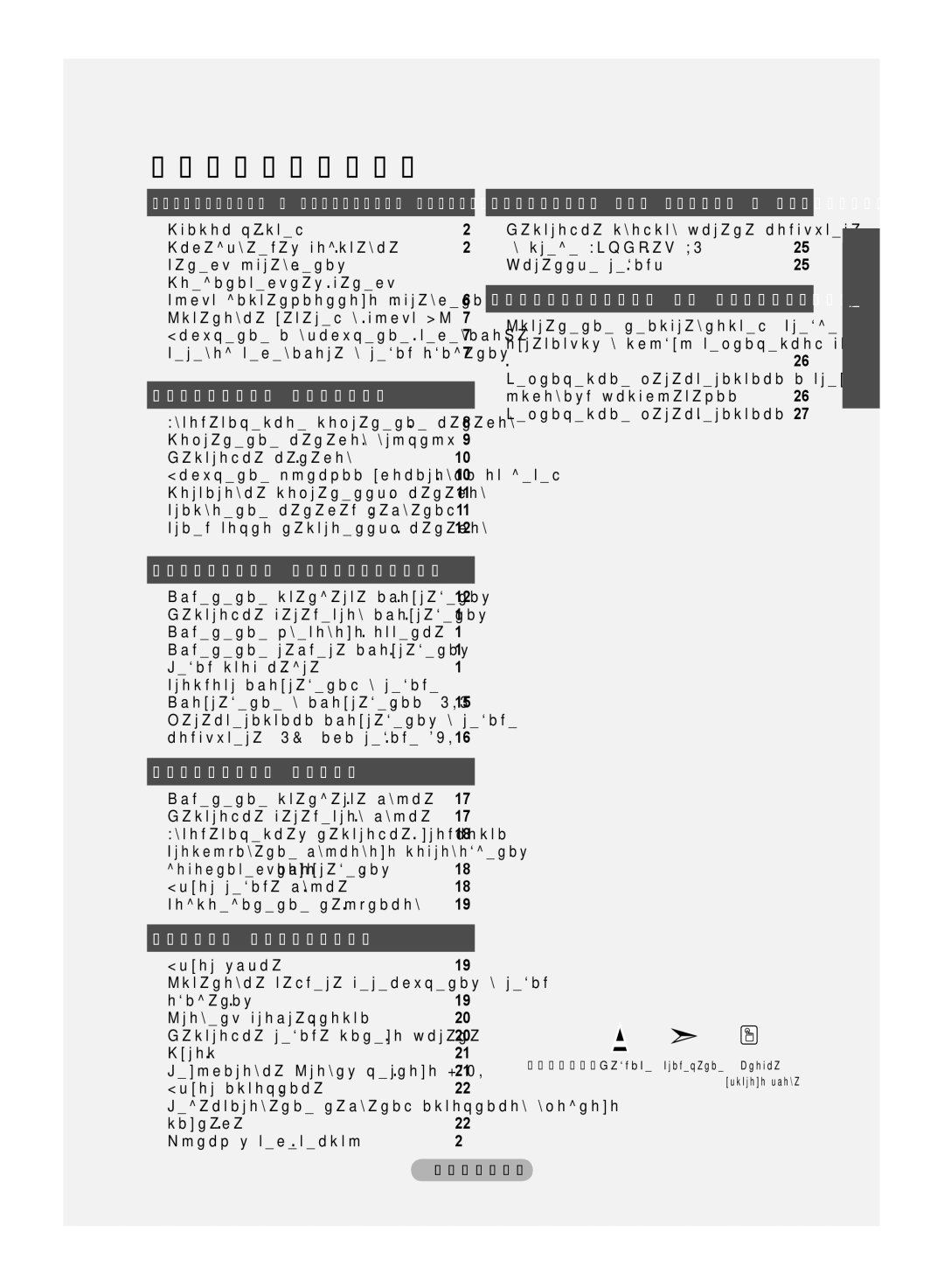 Samsung LS20PMASFT/EDC, LS20PMASF/EDC Просмотр изображений в режиме,  Характеристики изображения в режиме, Русский  