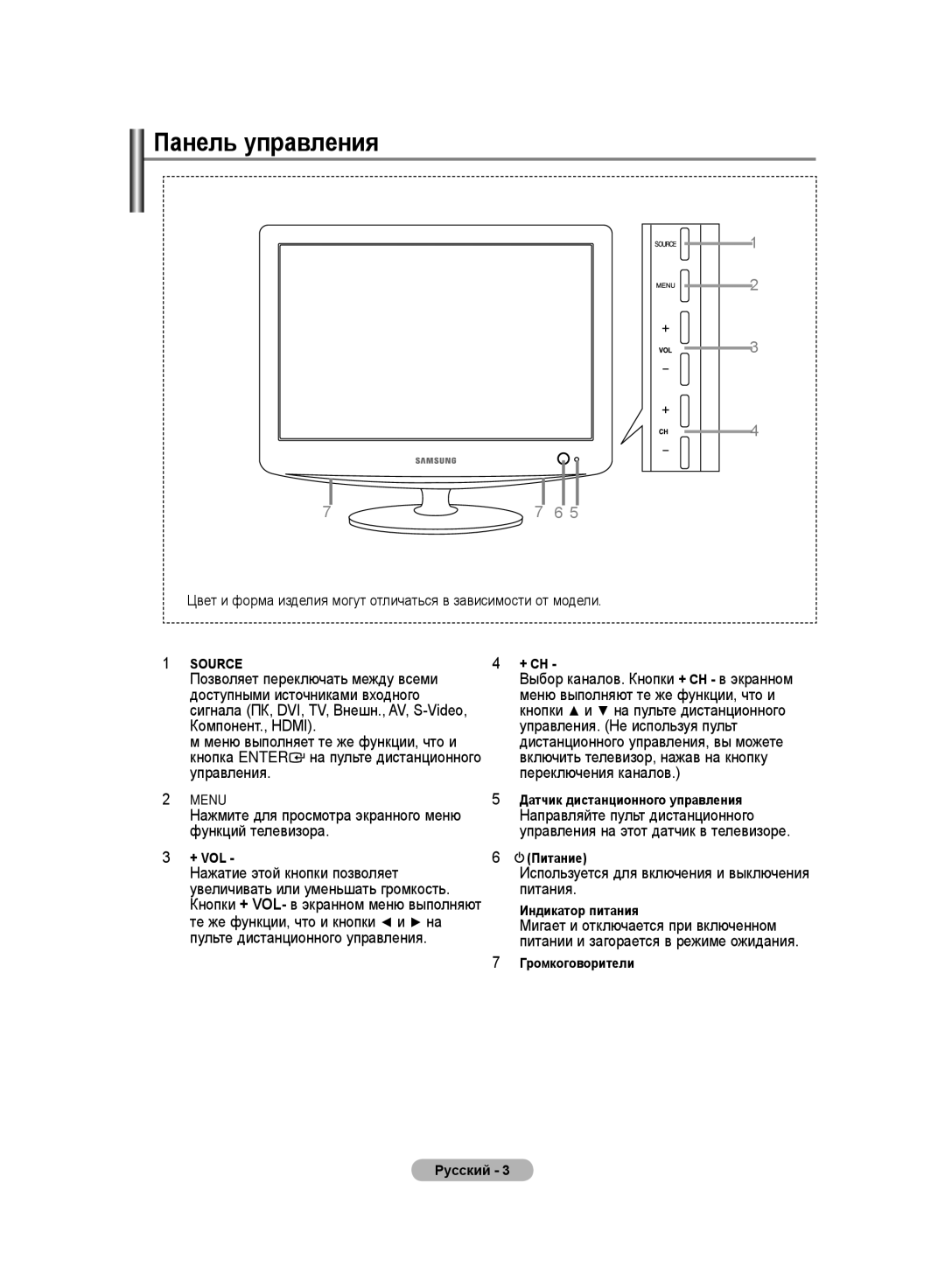 Samsung LS19PMASF/EDC, LS20PMASF/EDC, LS19PMASFT/EDC, LS20PMASFT/EDC manual Панель управления 