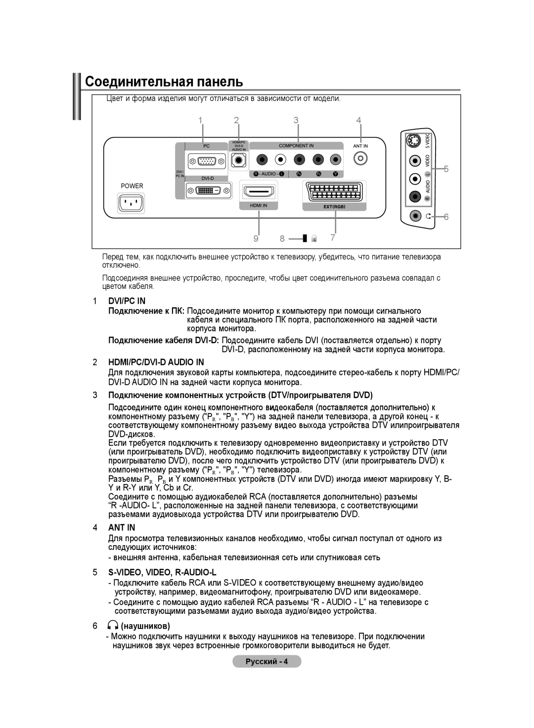 Samsung LS19PMASFT/EDC, LS20PMASF/EDC, LS19PMASF/EDC Подключение компонентных устройств DTV/проигрывателя DVD, Наушников 