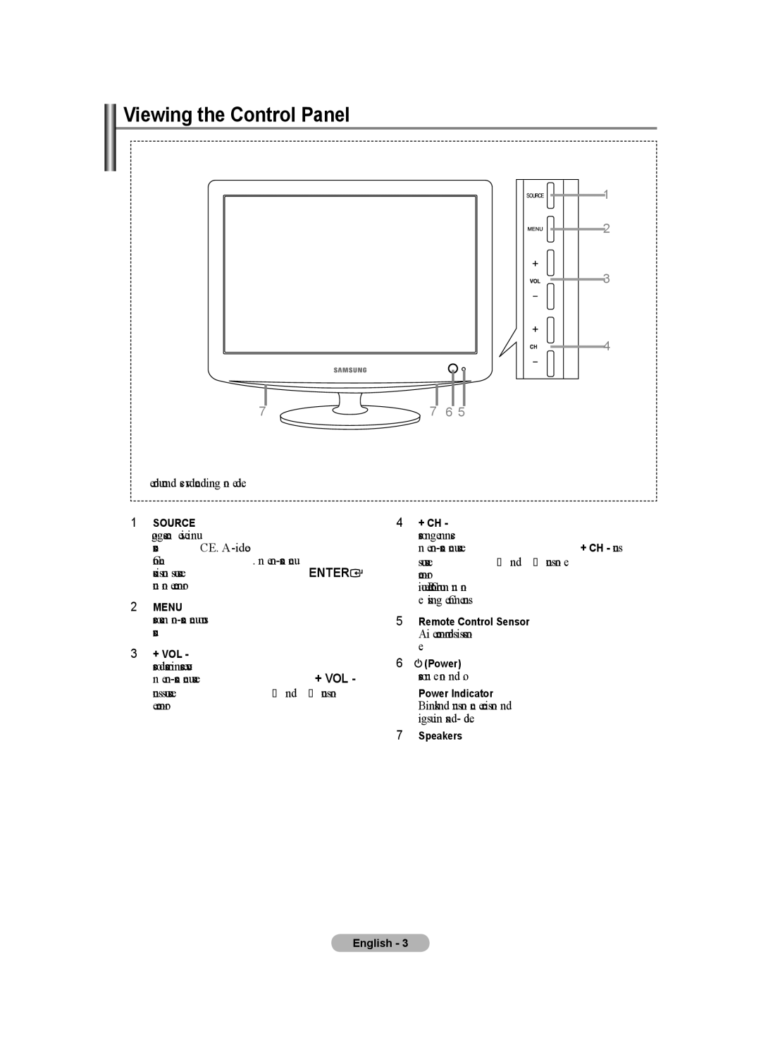 Samsung LS19PMASF/EDC, LS20PMASF/EDC Viewing the Control Panel, Product colour and shape may vary depending on the model 