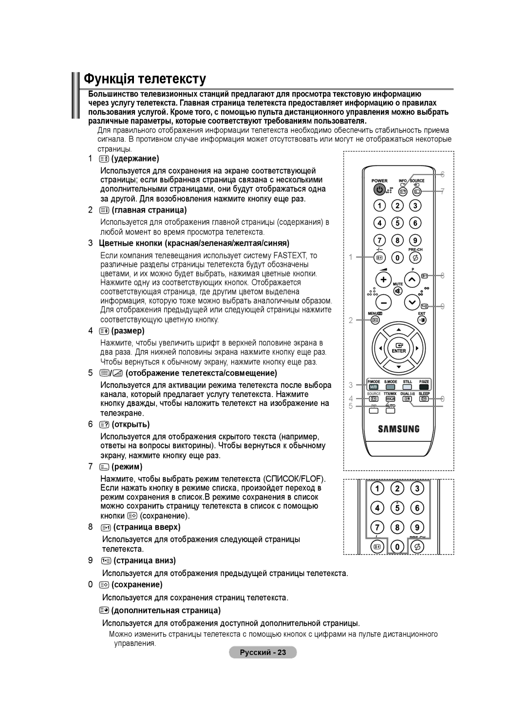 Samsung LS19PMASF/EDC, LS20PMASF/EDC, LS19PMASFT/EDC, LS20PMASFT/EDC manual Функція телетексту 